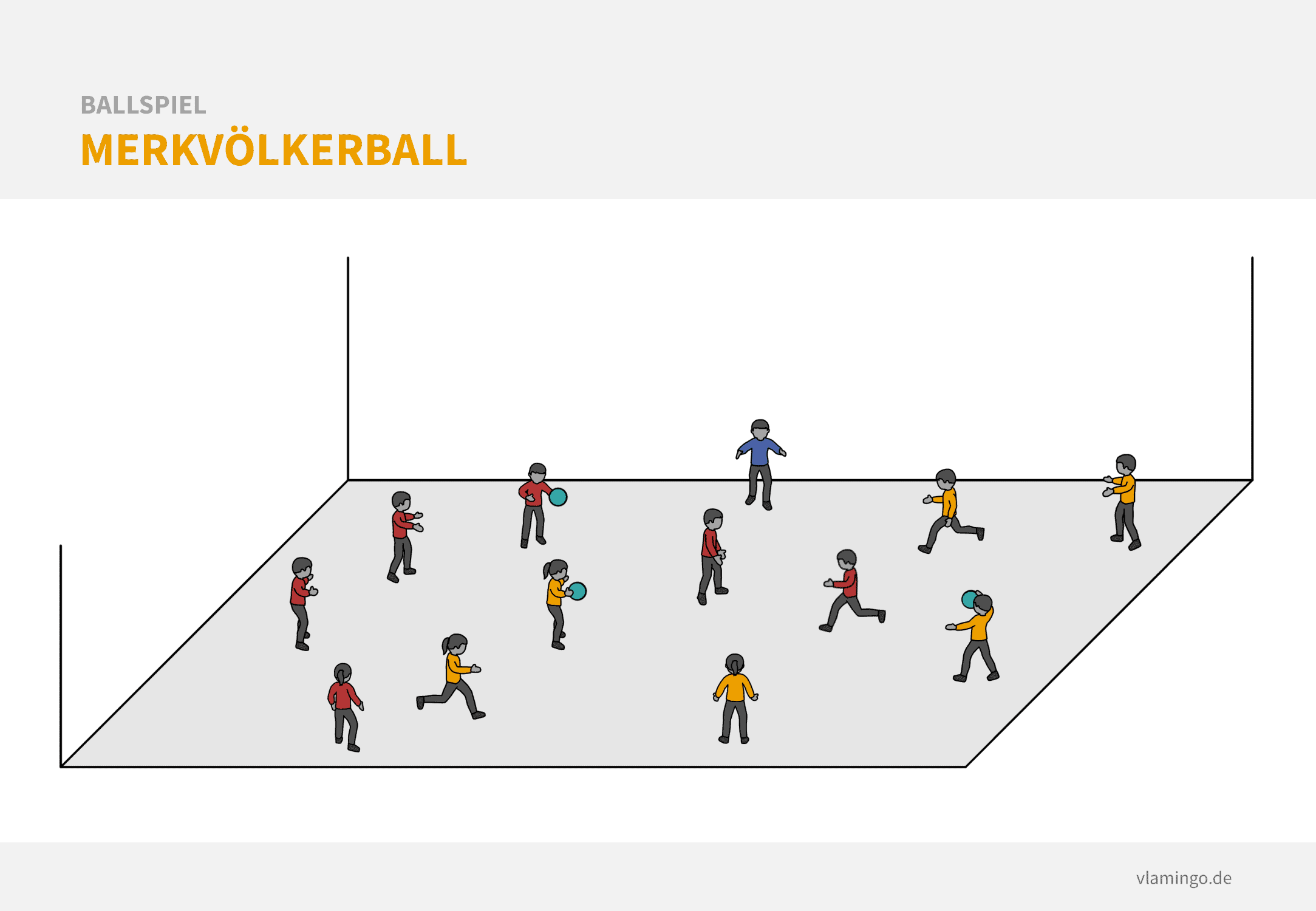 Merkvölkerball