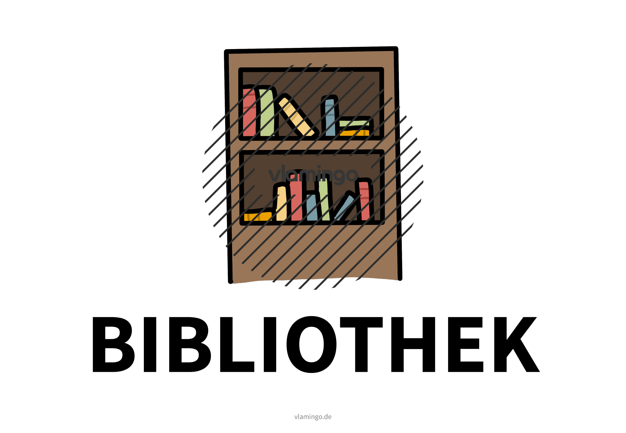 Unterrichtsfach - Bibliothek - Karte