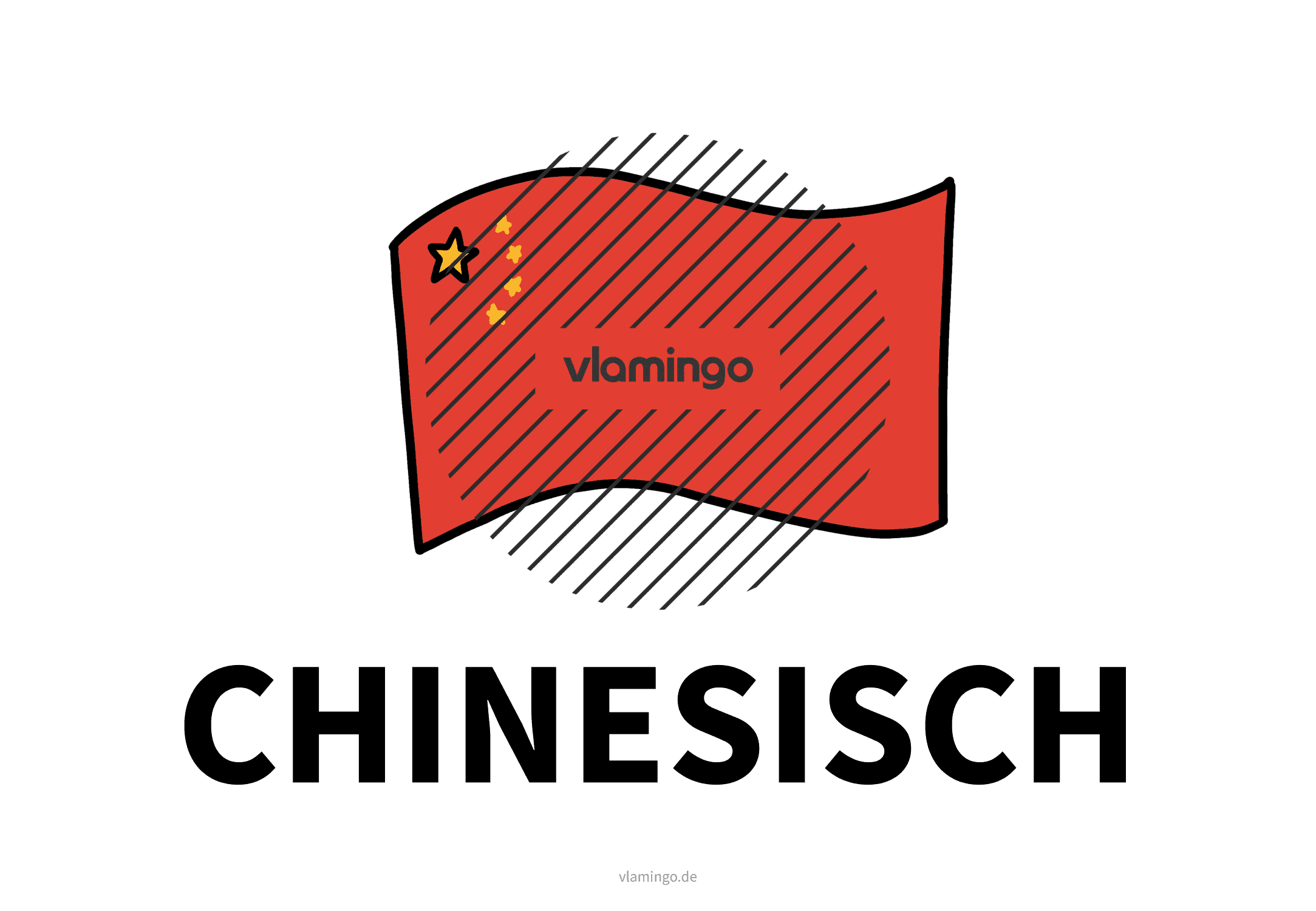 Unterrichtsfach - Chinesisch - Karte