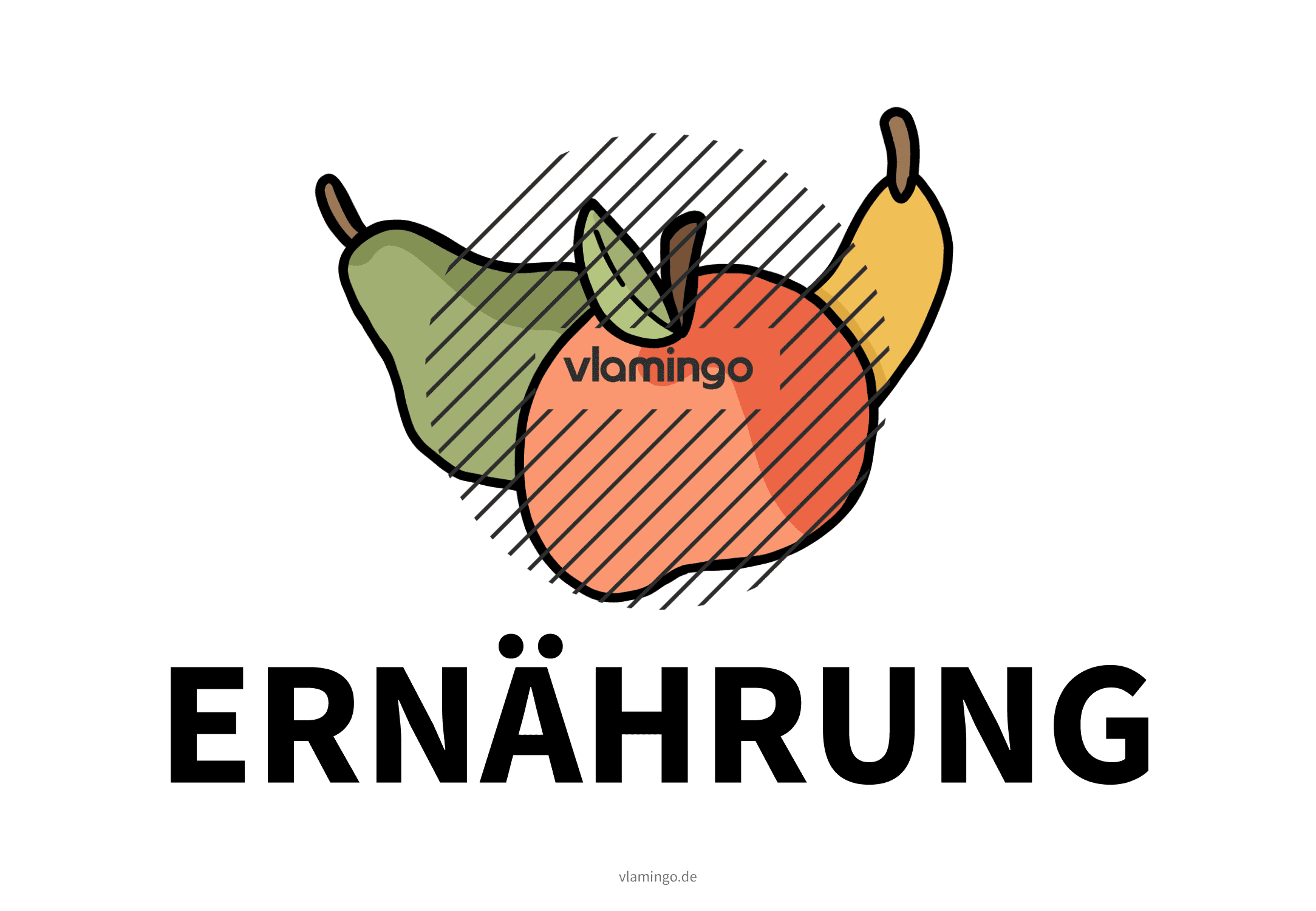 Unterrichtsfach - Ernährung - Karte