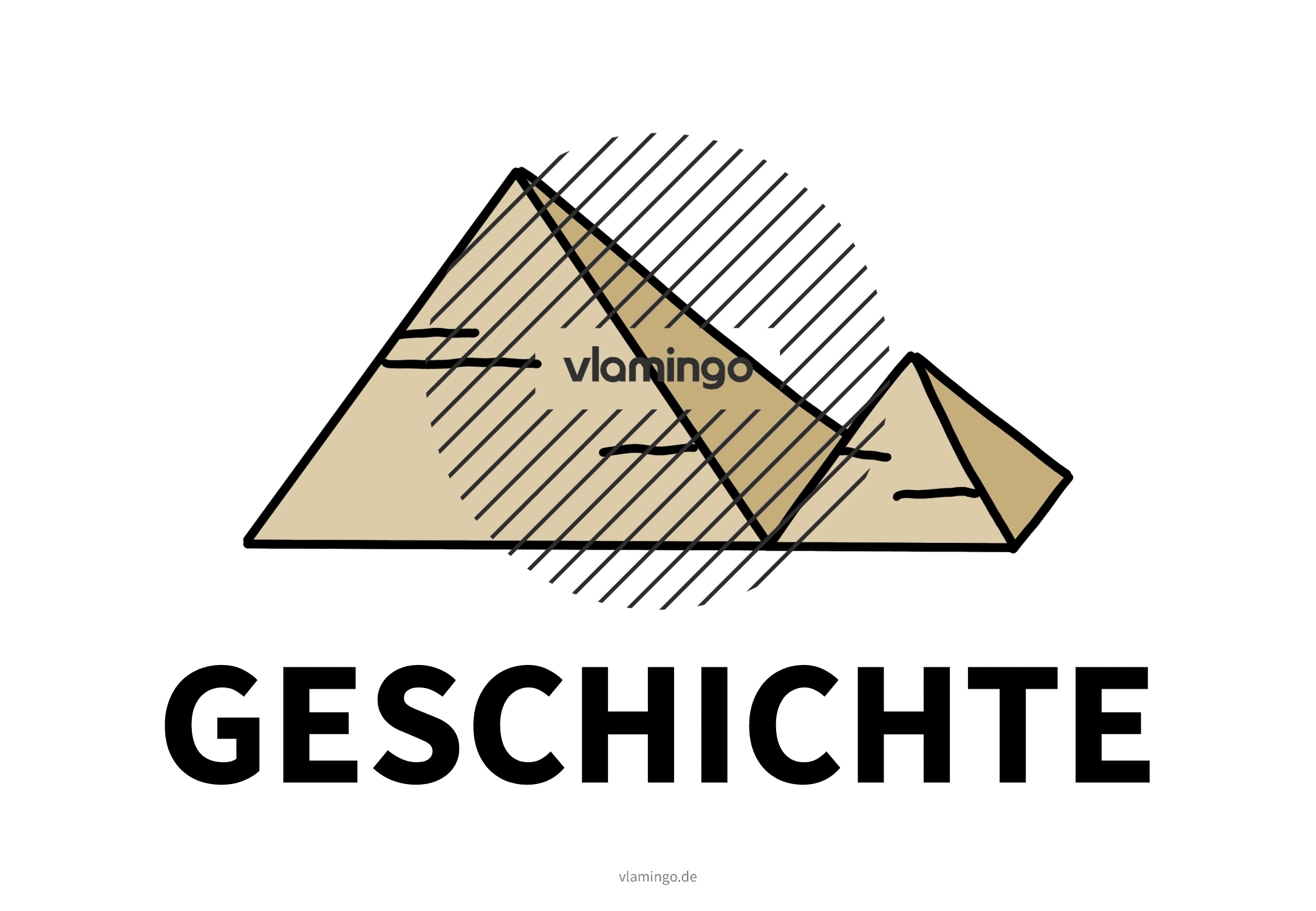 Unterrichtsfach - Geschichte - Karte