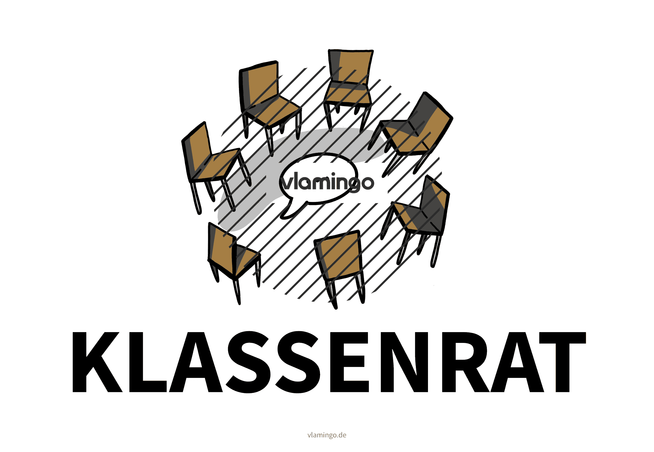 Unterrichtsfach - Klassenrat - Karte Unterrichtsfach - Klassenrat - Karte
