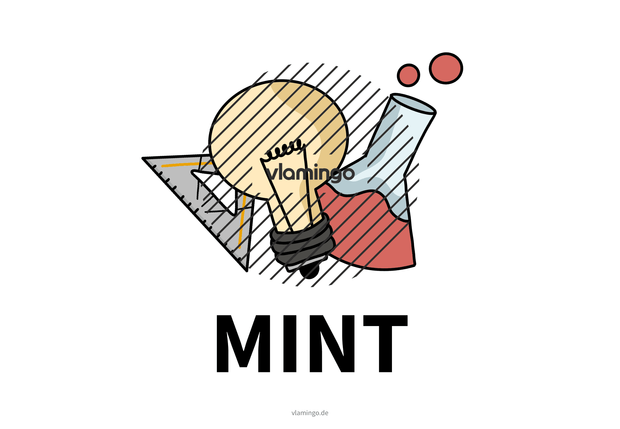 Unterrichtsfach - MINT - Karte Unterrichtsfach - MINT - Karte