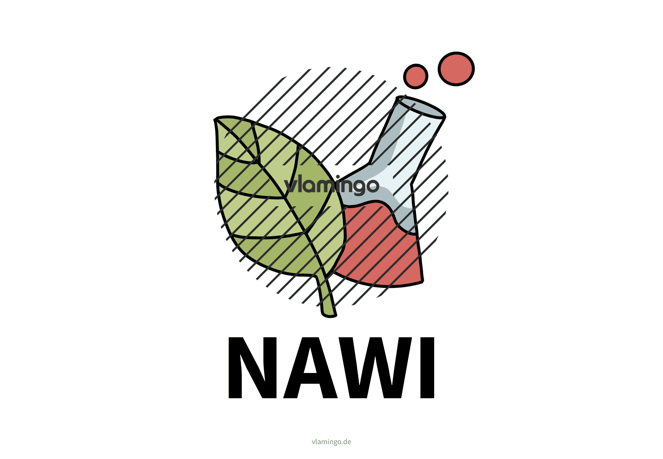 Unterrichtsfach - Nawi - Karte