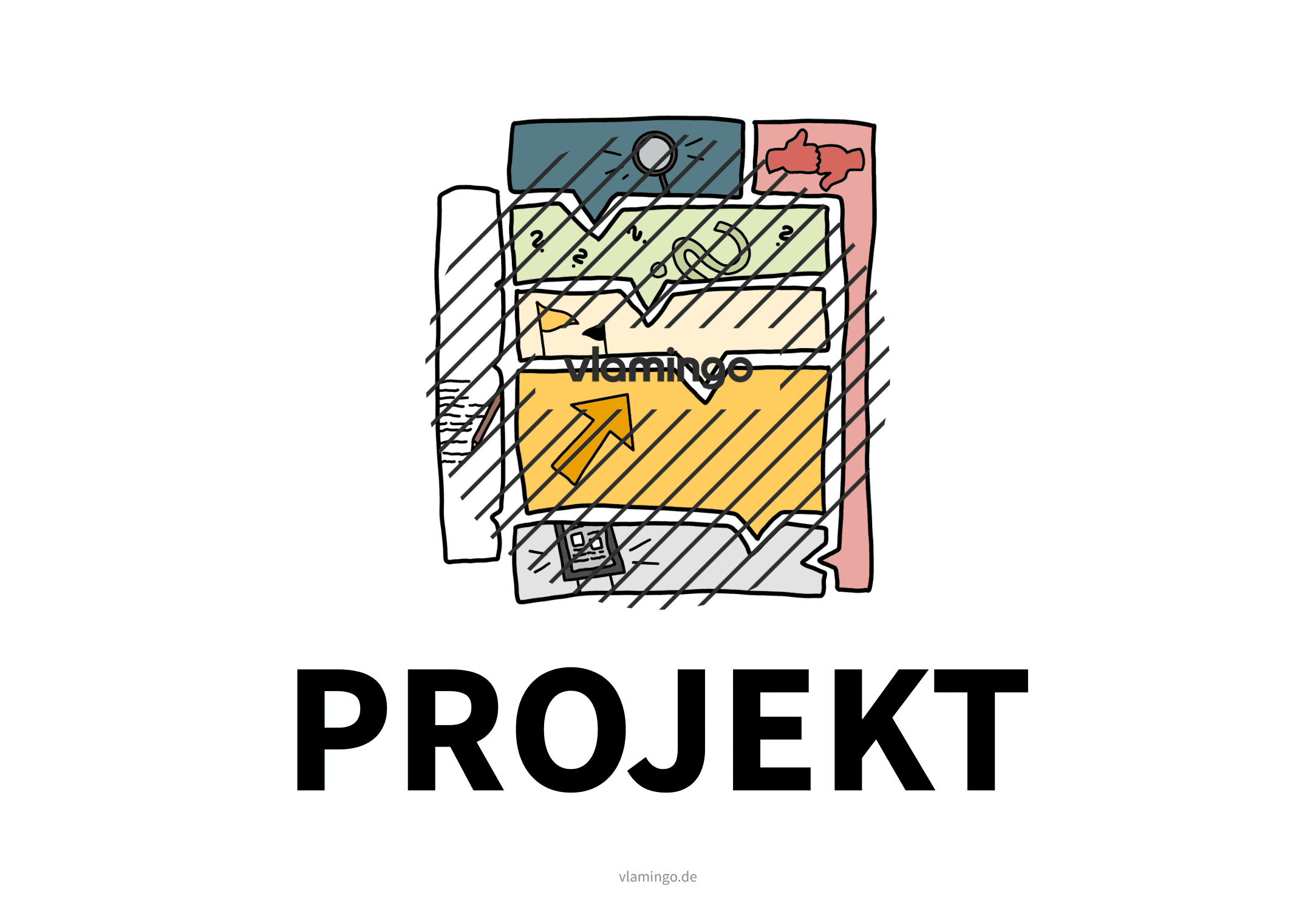 Unterrichtsfach - Projekt - Karte