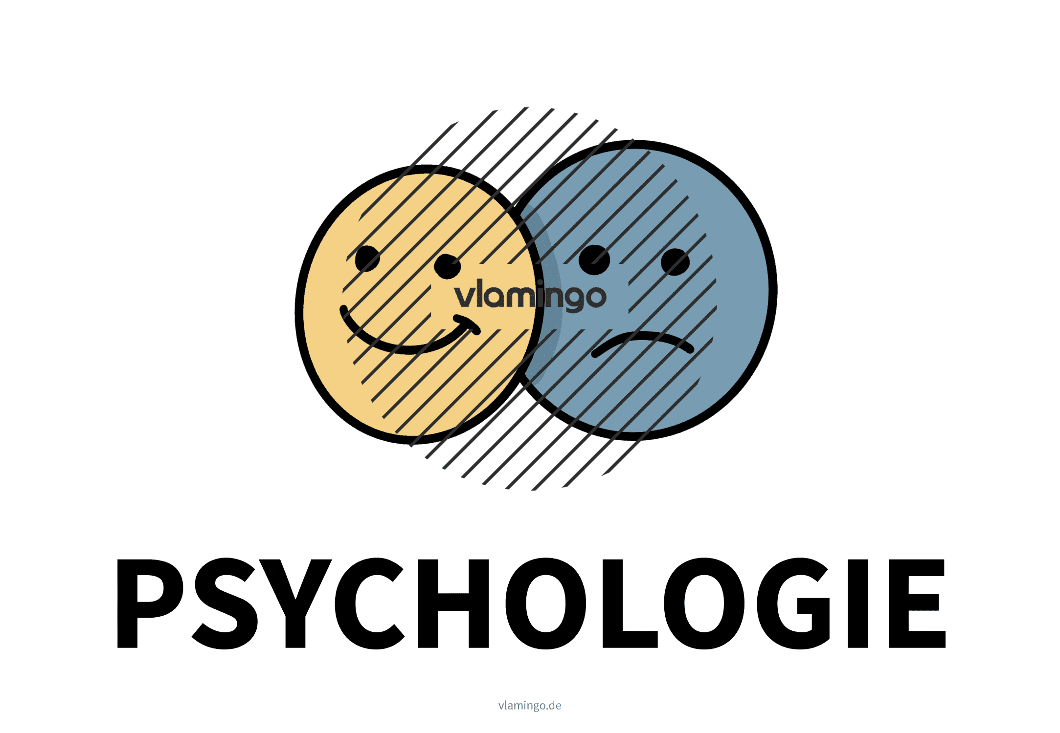 Unterrichtsfach - Psychologie - Karte