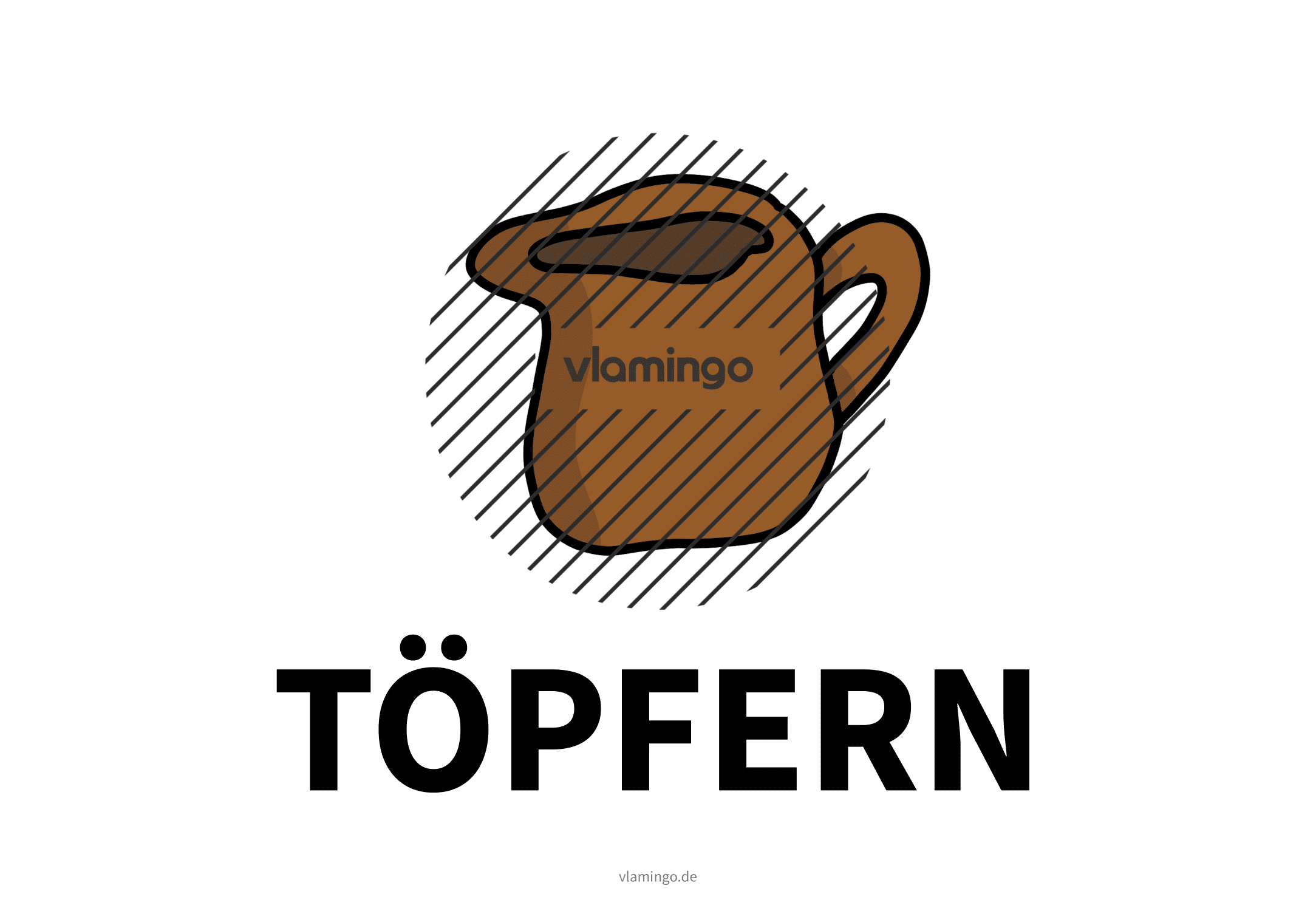 Unterrichtsfach - Töpfern - Karte