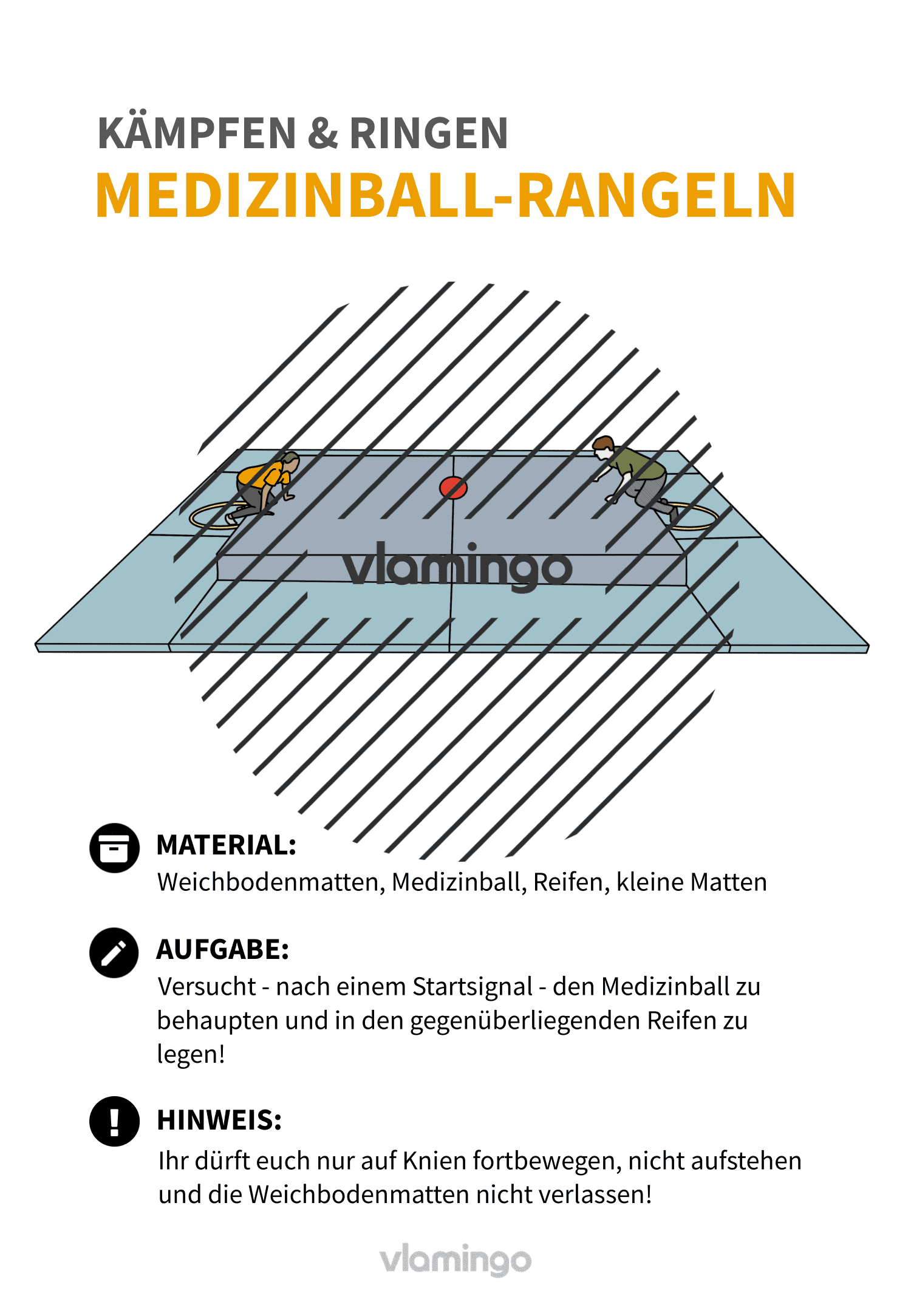 Übung - Medizinball-Rangeln