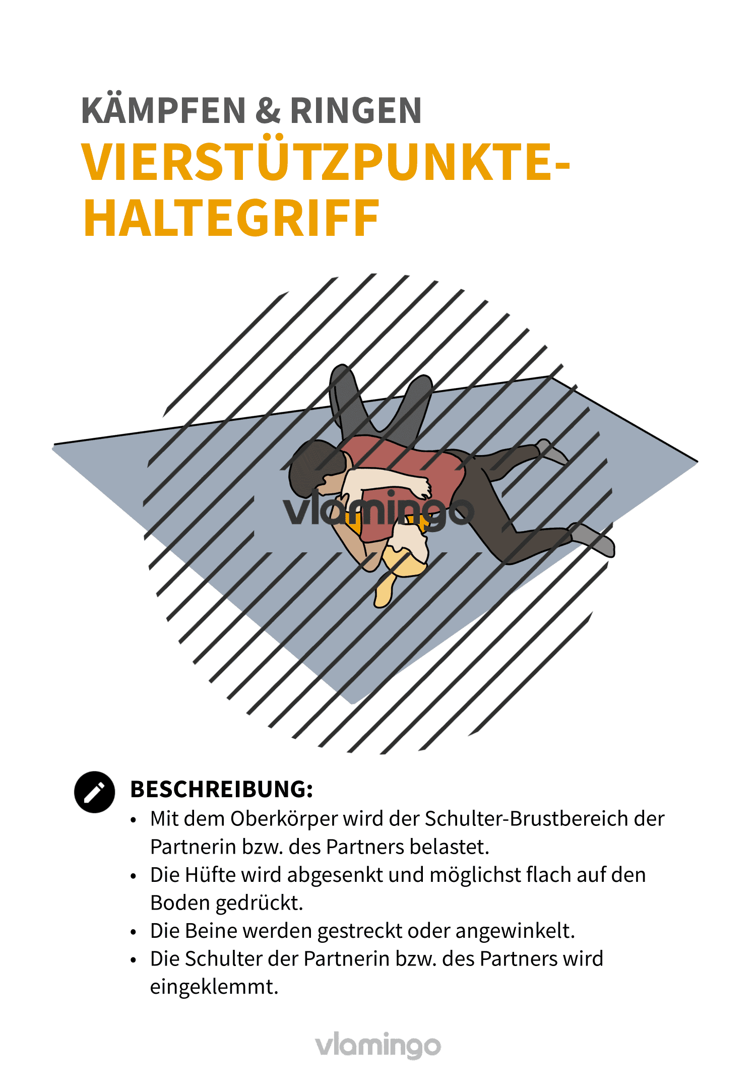 Vierstützpunkte-Haltegriff