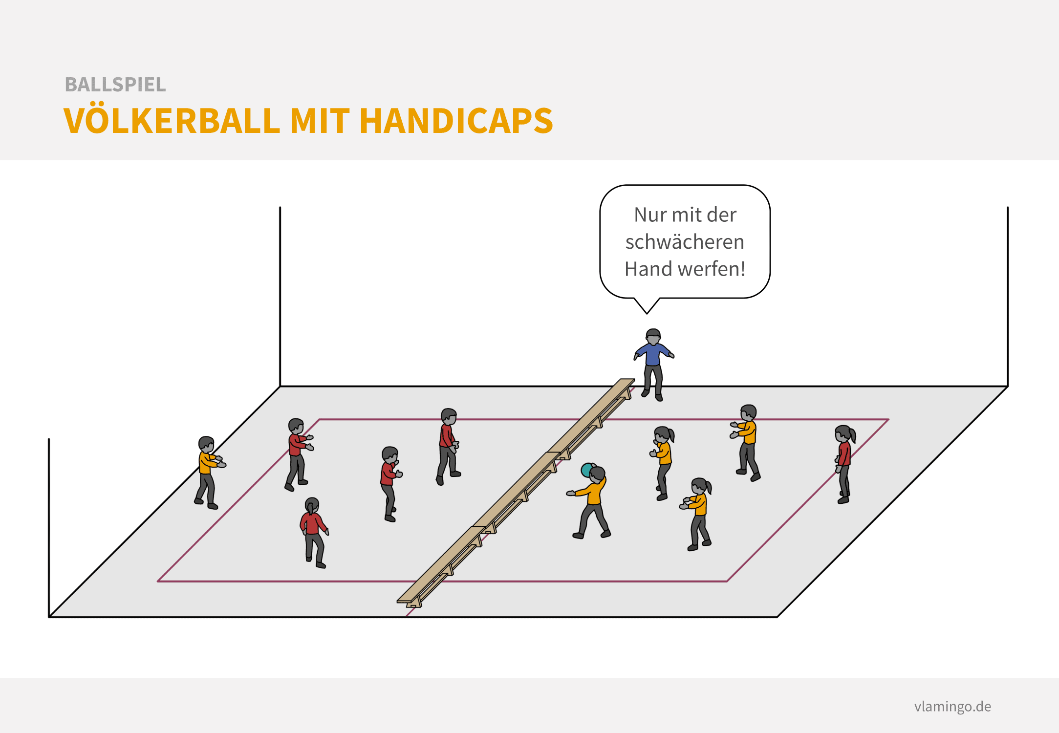 Völkerball mit Handicaps