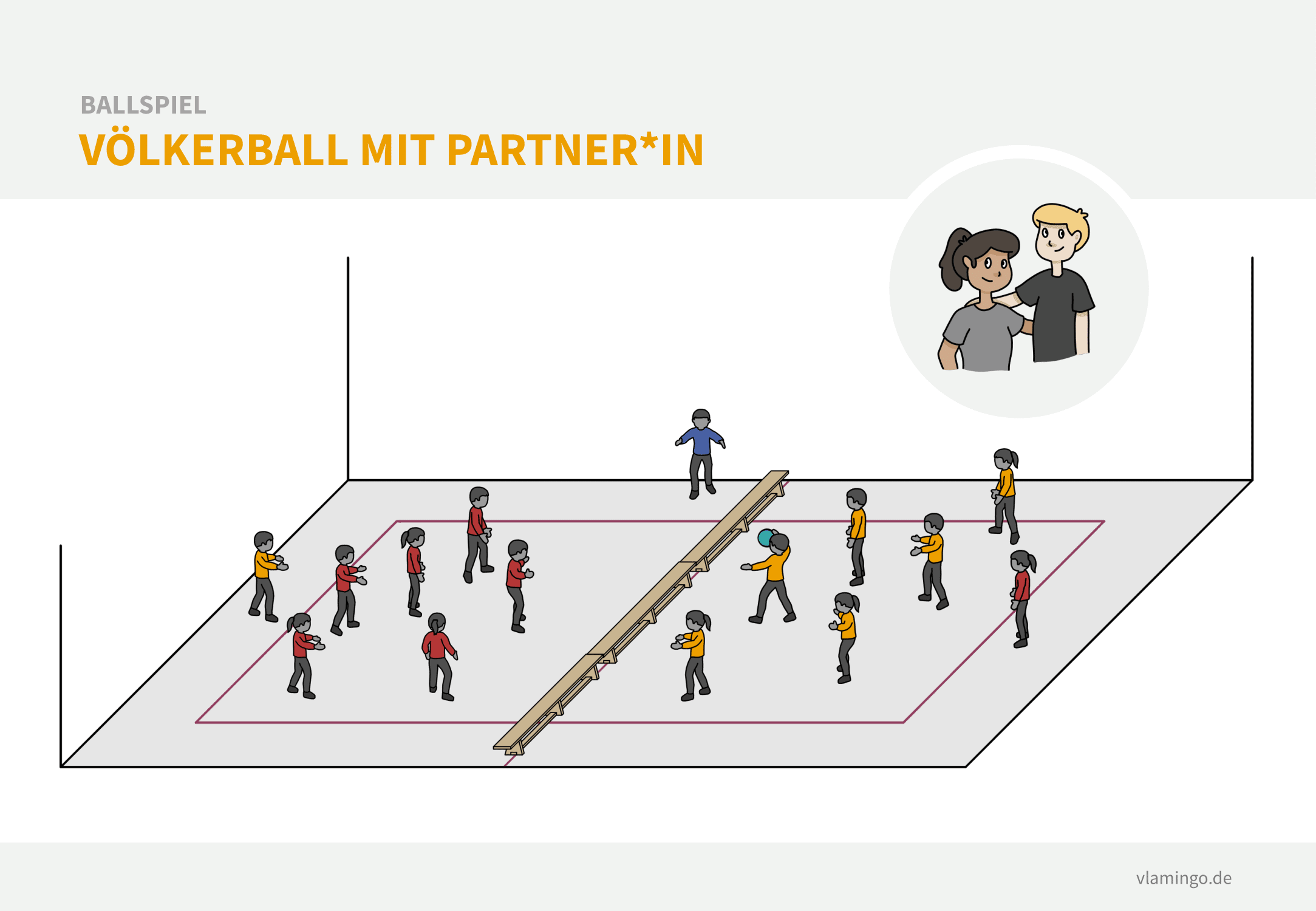 Völkerball mit Partner*in