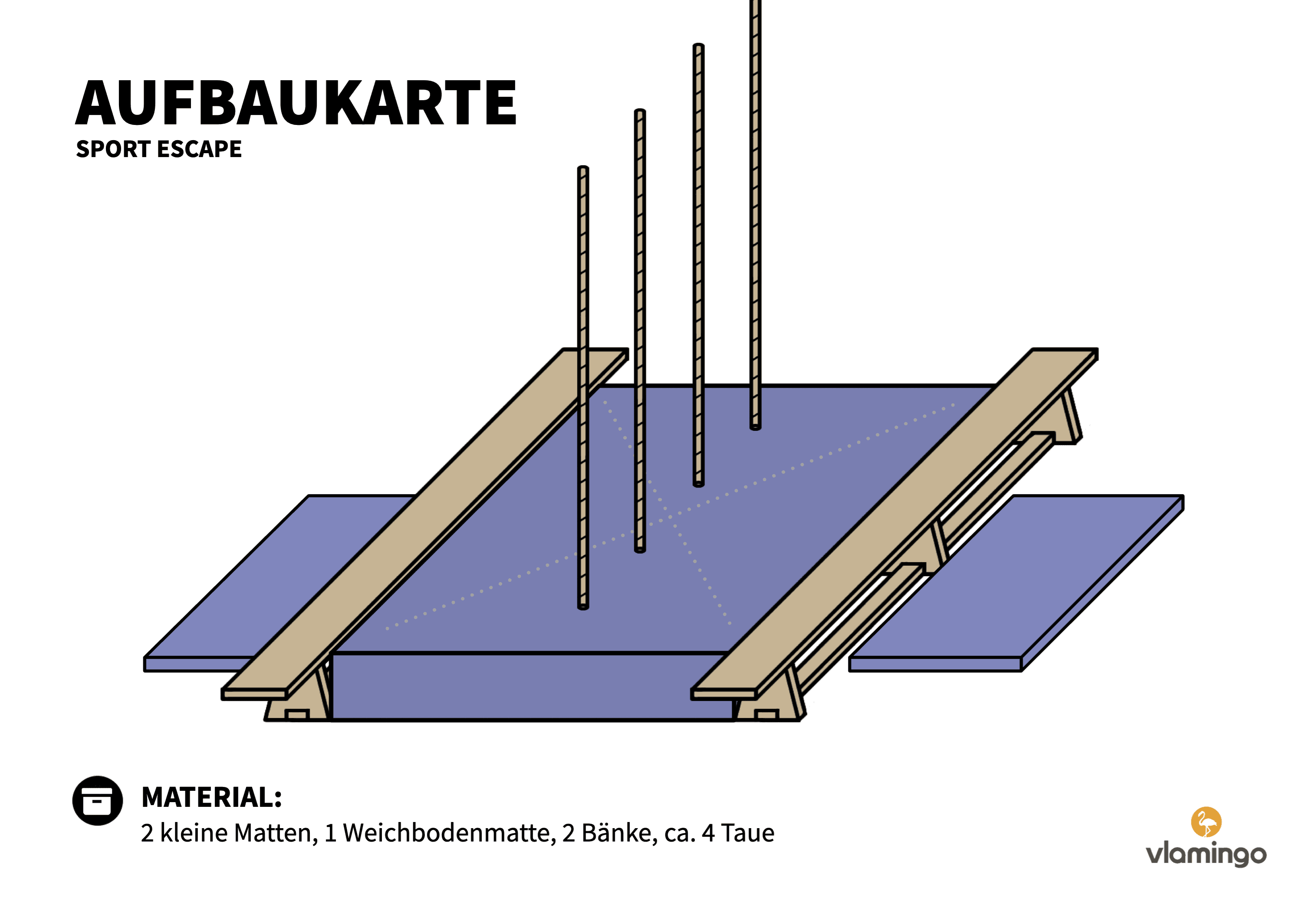 Sport Escape - Aufbaukarte 1