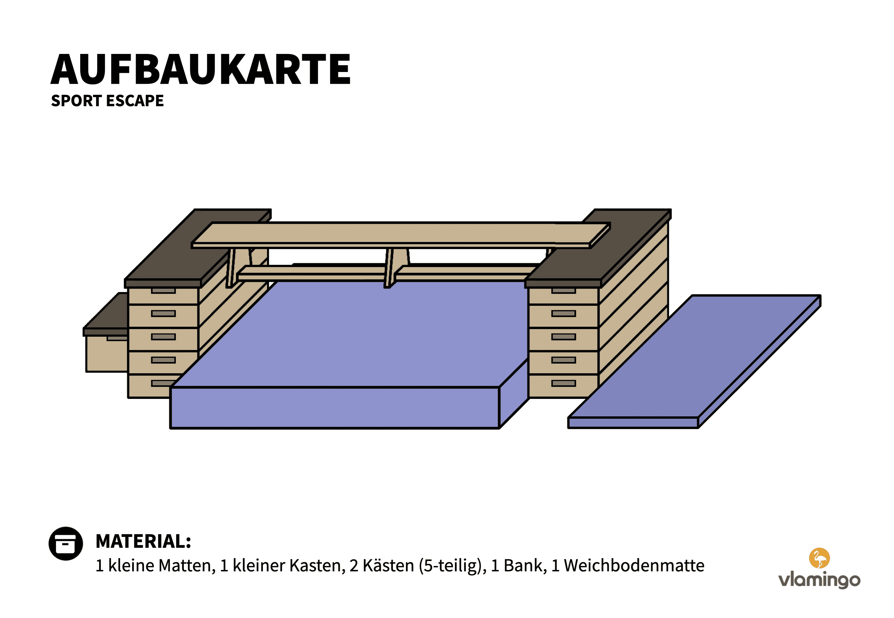 Sport Escape - Aufbaukarte 6