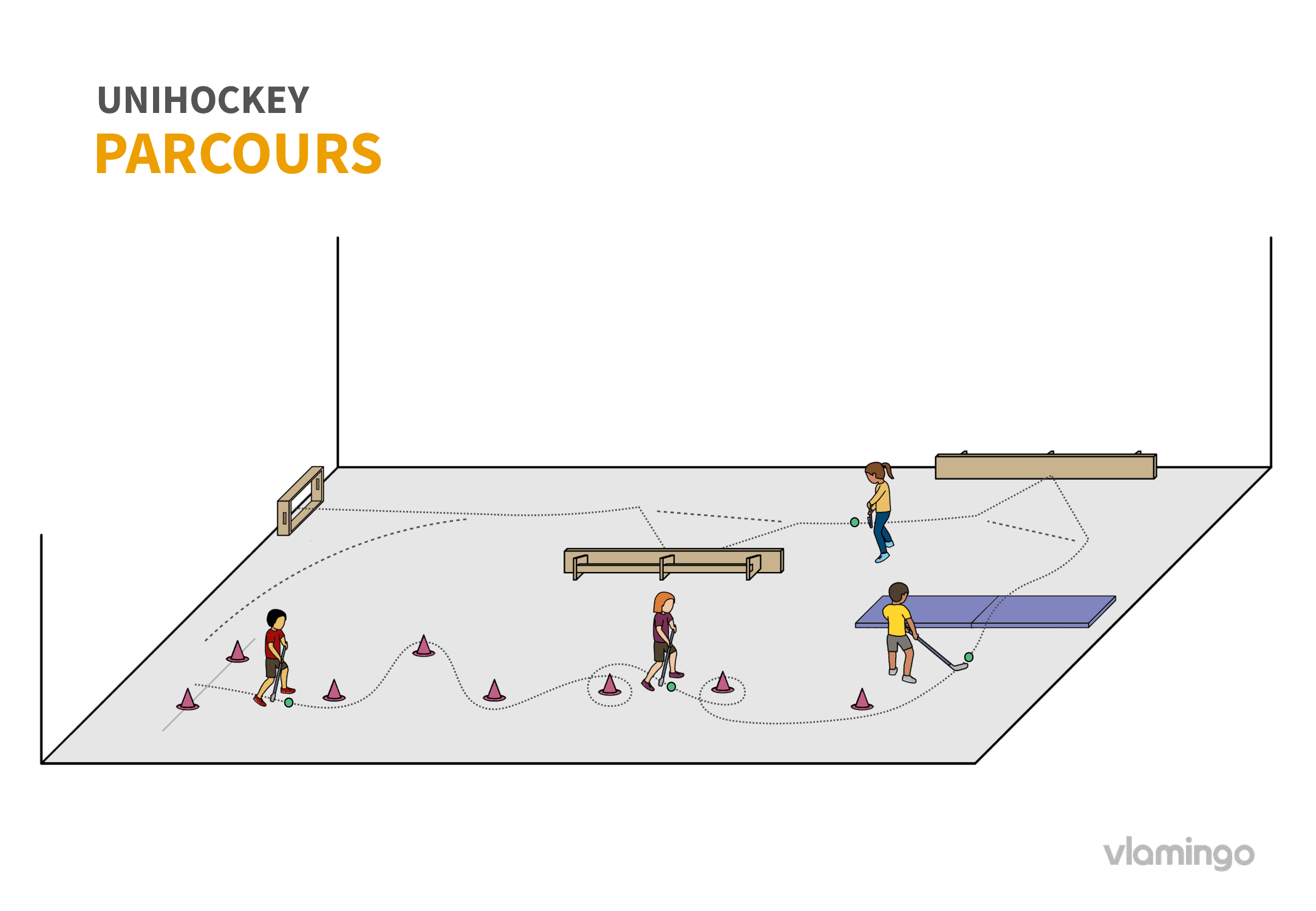 Unihockey - Parcours