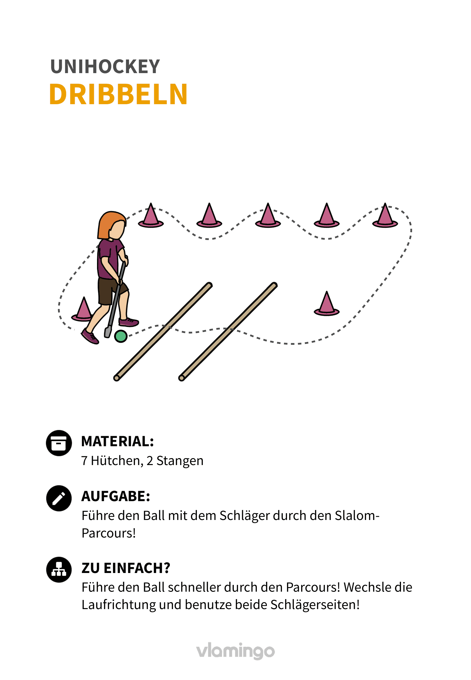 20 Unihockey-Stationen & Übungen für den Sportunterricht