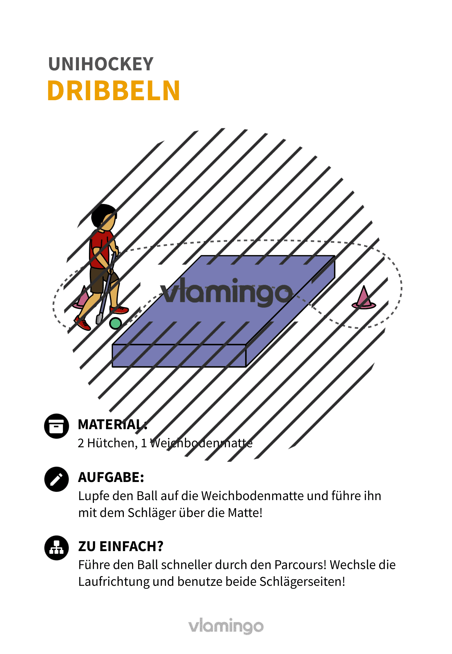 Unihockey - Übung 04 (Stationskarte)