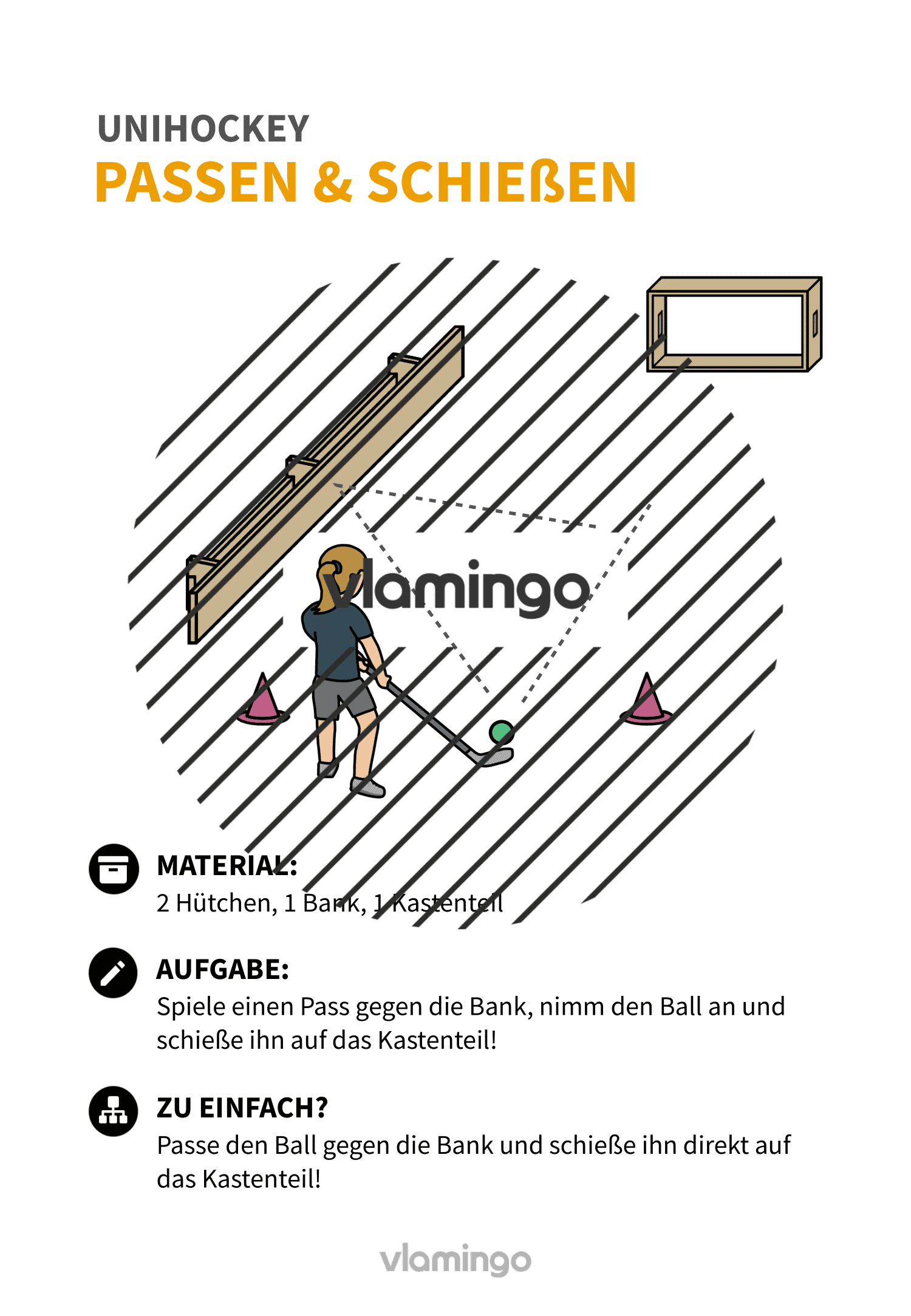 Unihockey - Übung 07 (Stationskarte)