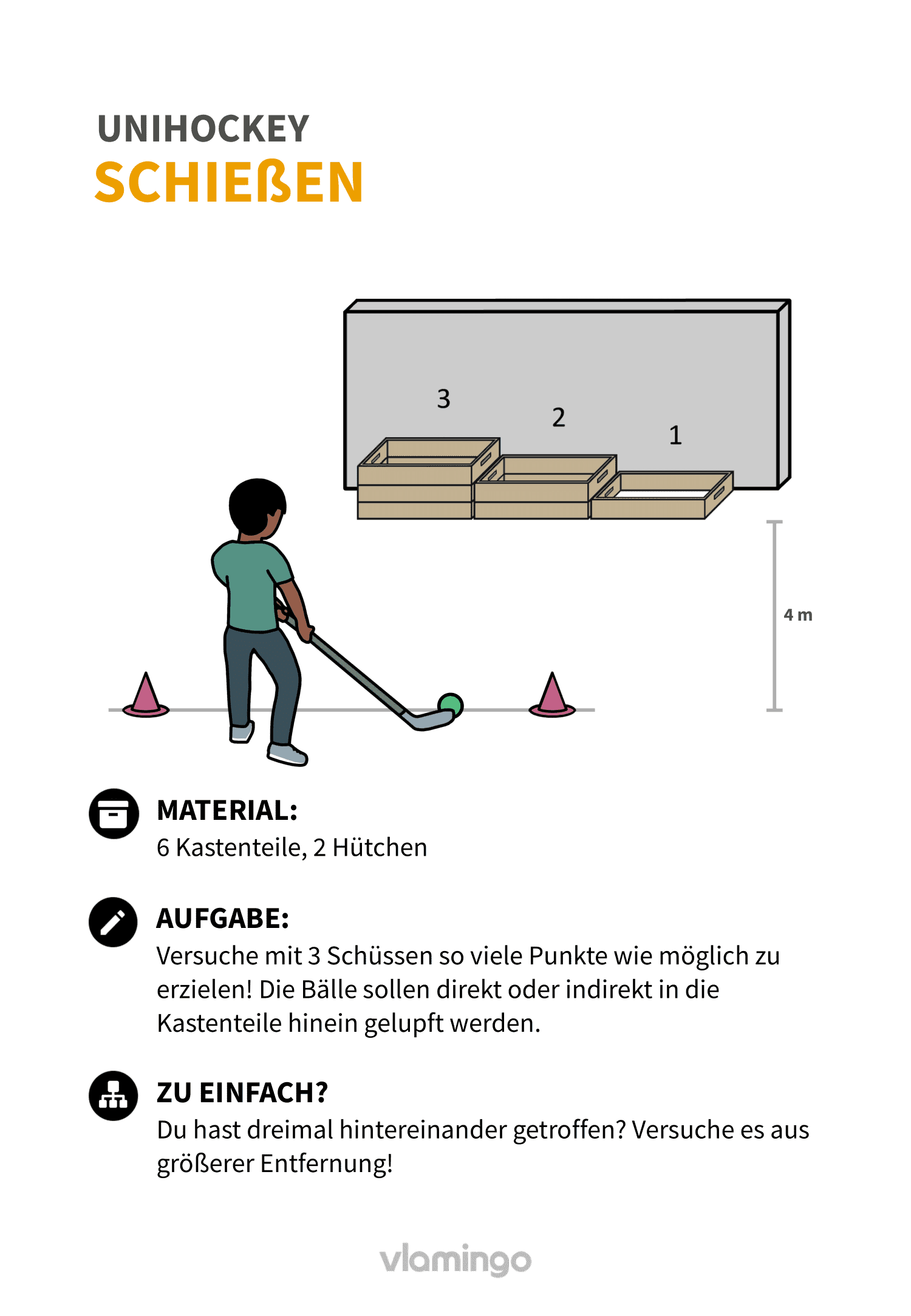 Unihockey - Übung 12 (Stationskarte)