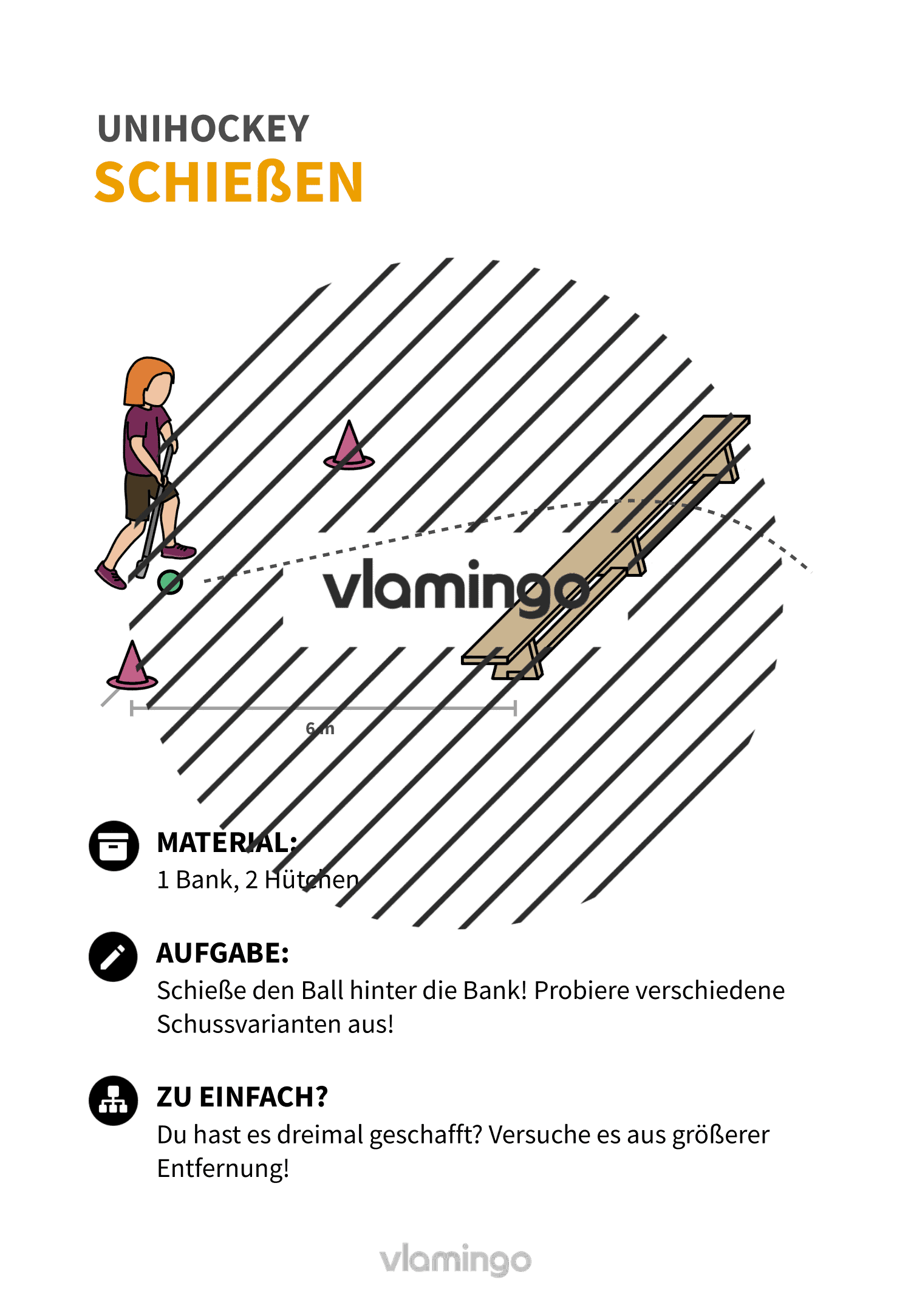 Unihockey - Übung 14 (Stationskarte)