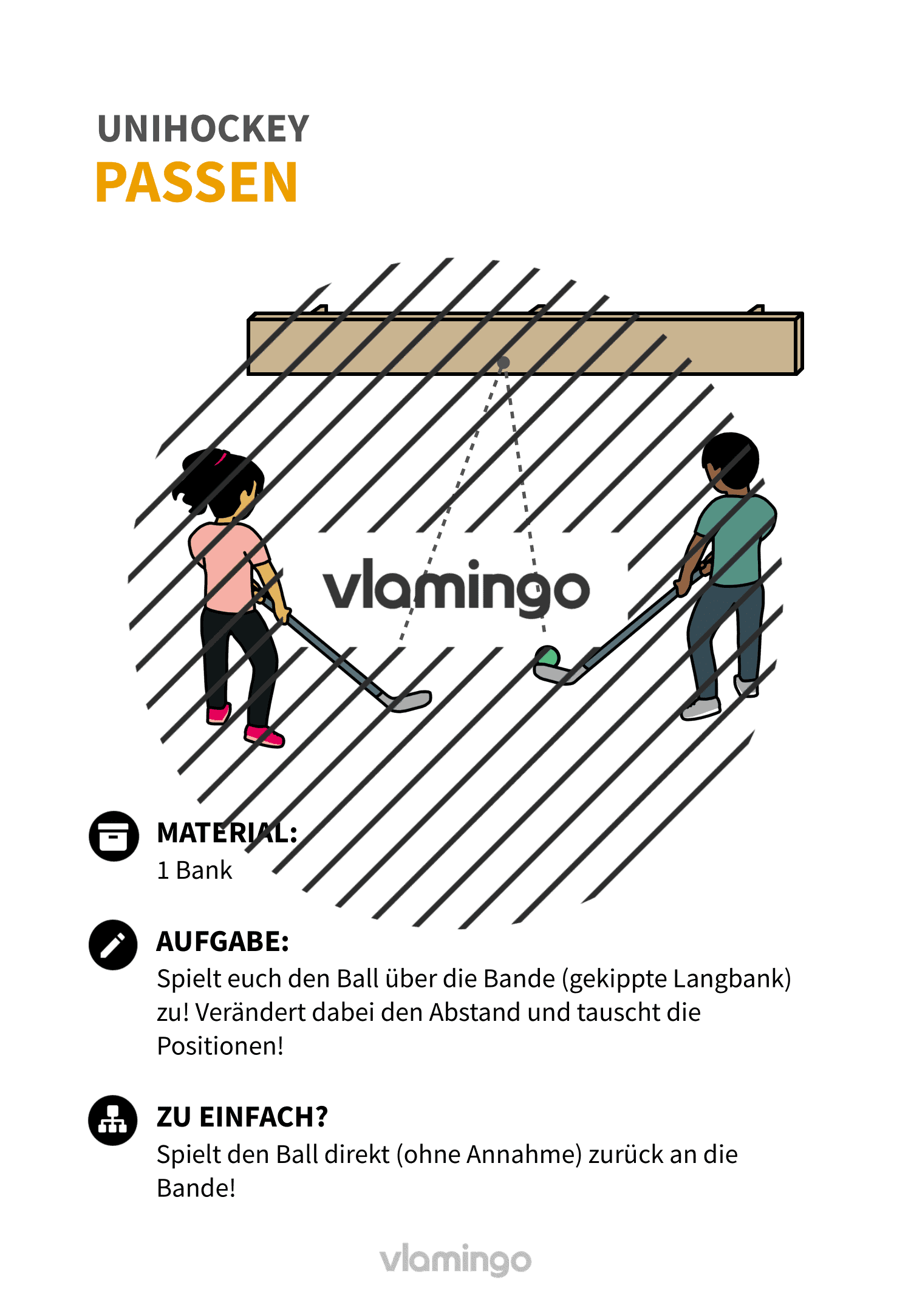 Unihockey - Übung 21 (Stationskarte)