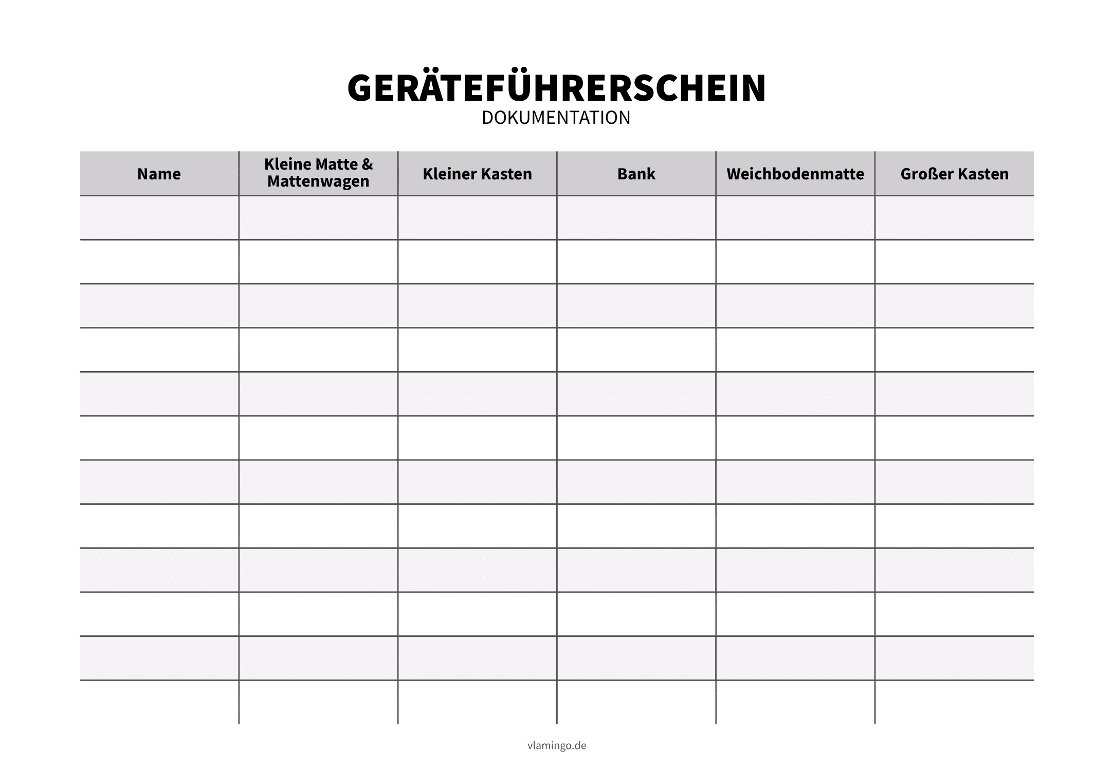 Geräteführerschein - Auswertung