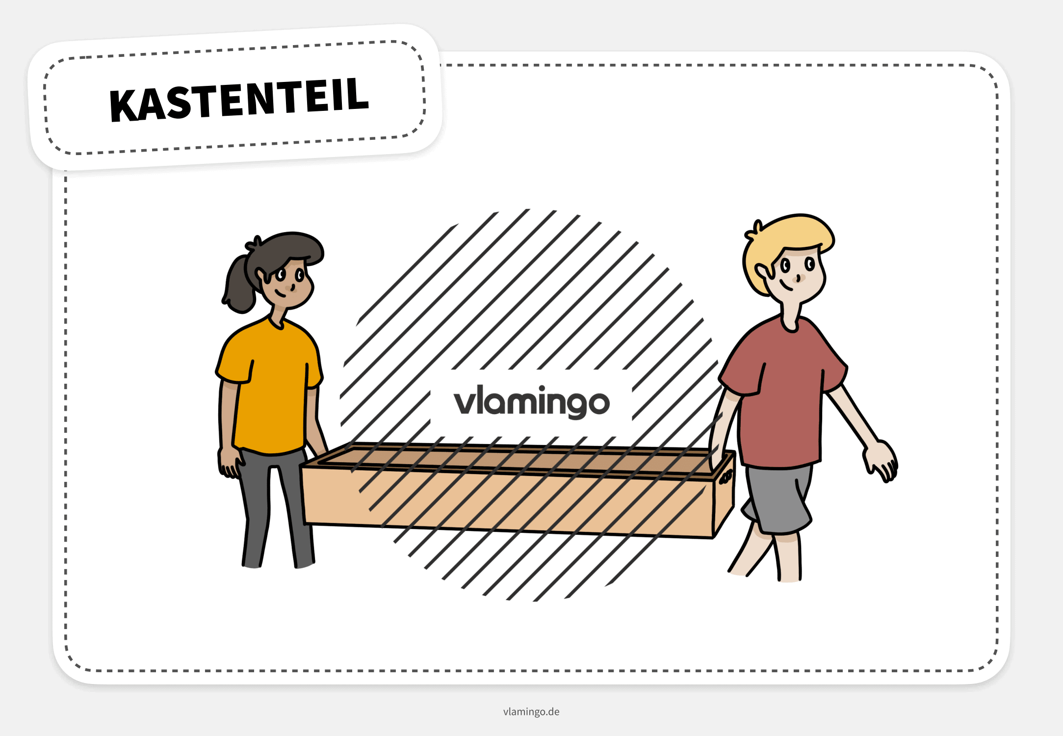 Geräteführerschein - Kastenteil tragen Geräteführerschein - Kastenteil tragen