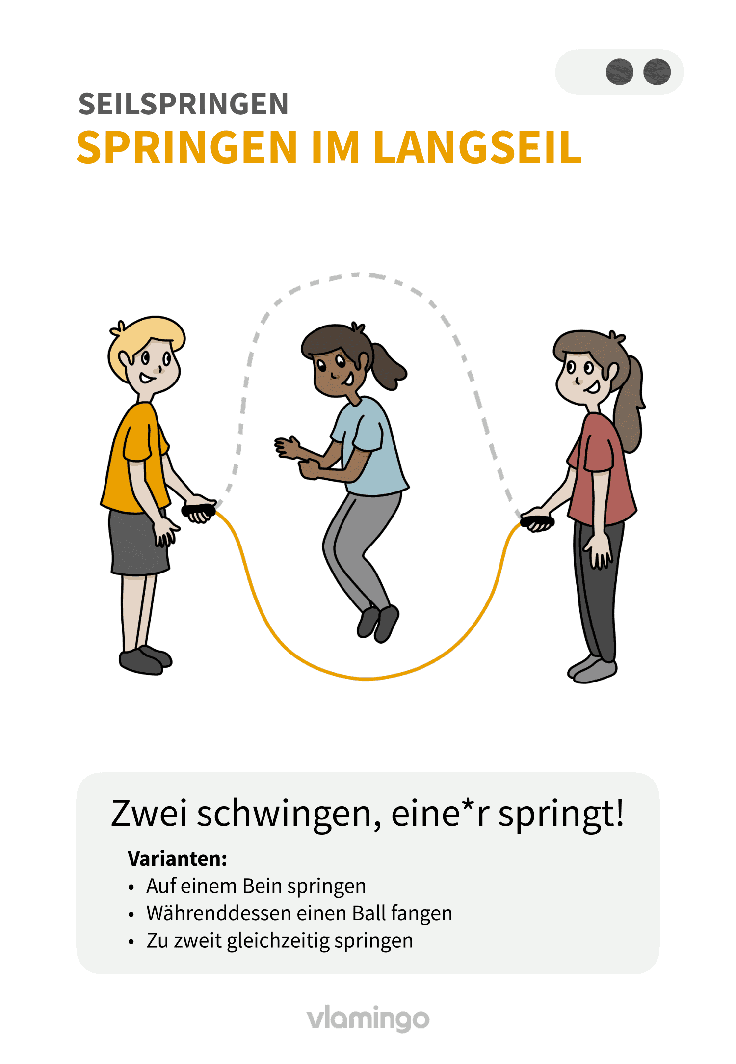 Seilspringen - Gruppenübung - Spring im Langseil