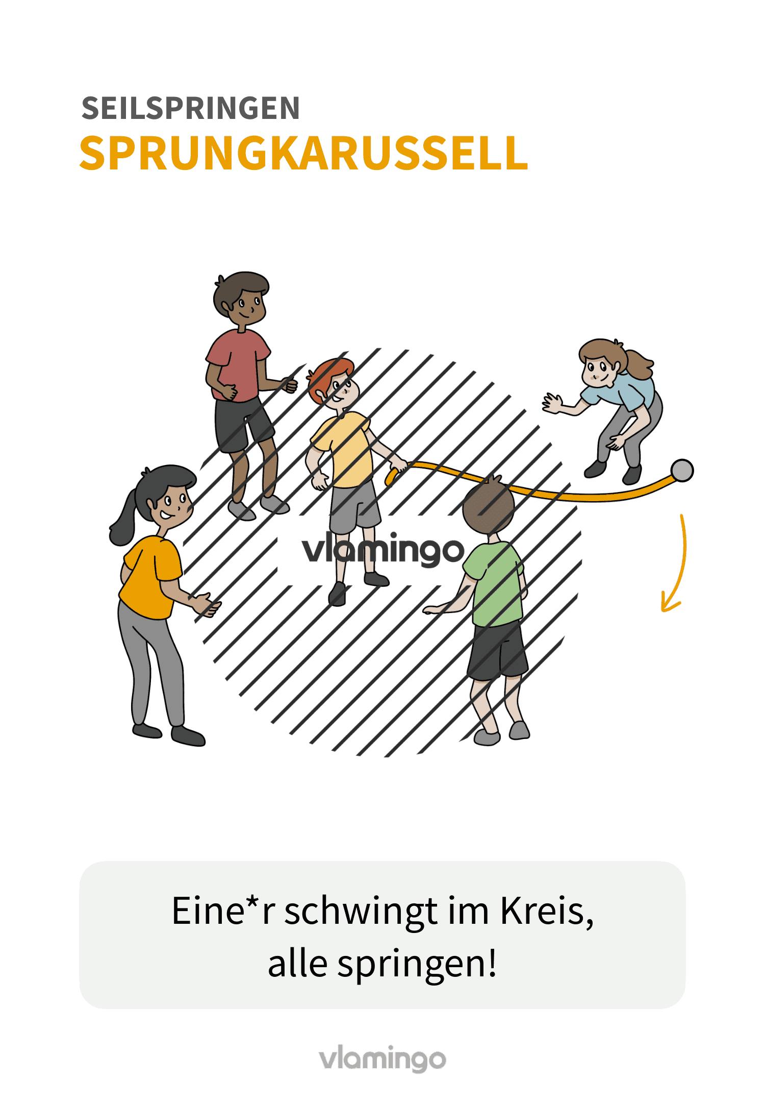 Seilspringen - Gruppenübung - Sprungkarussell