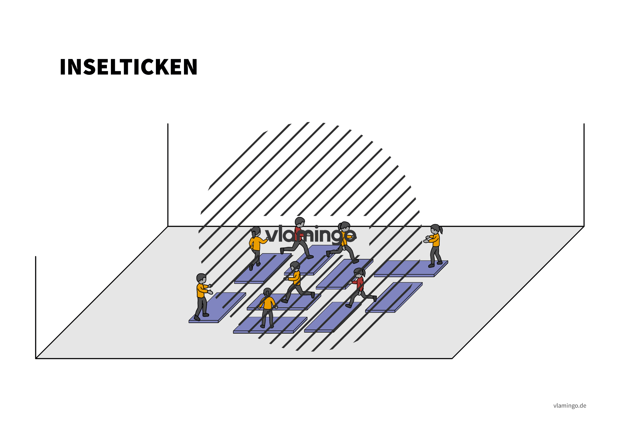 Spielidee - Inselticken Spielidee - Inselticken
