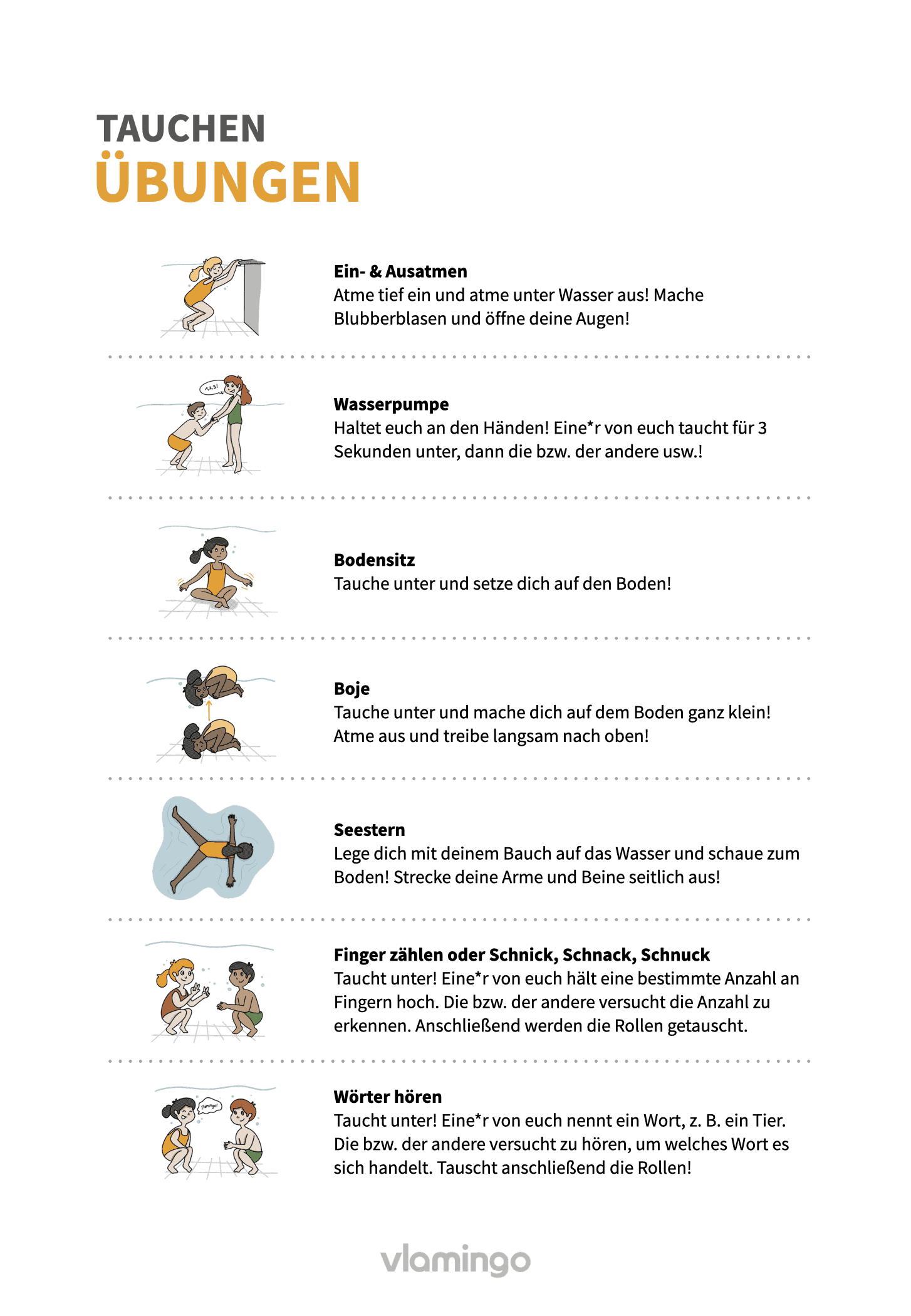 Übersicht 1 - Tauchen im Schwimmunterricht