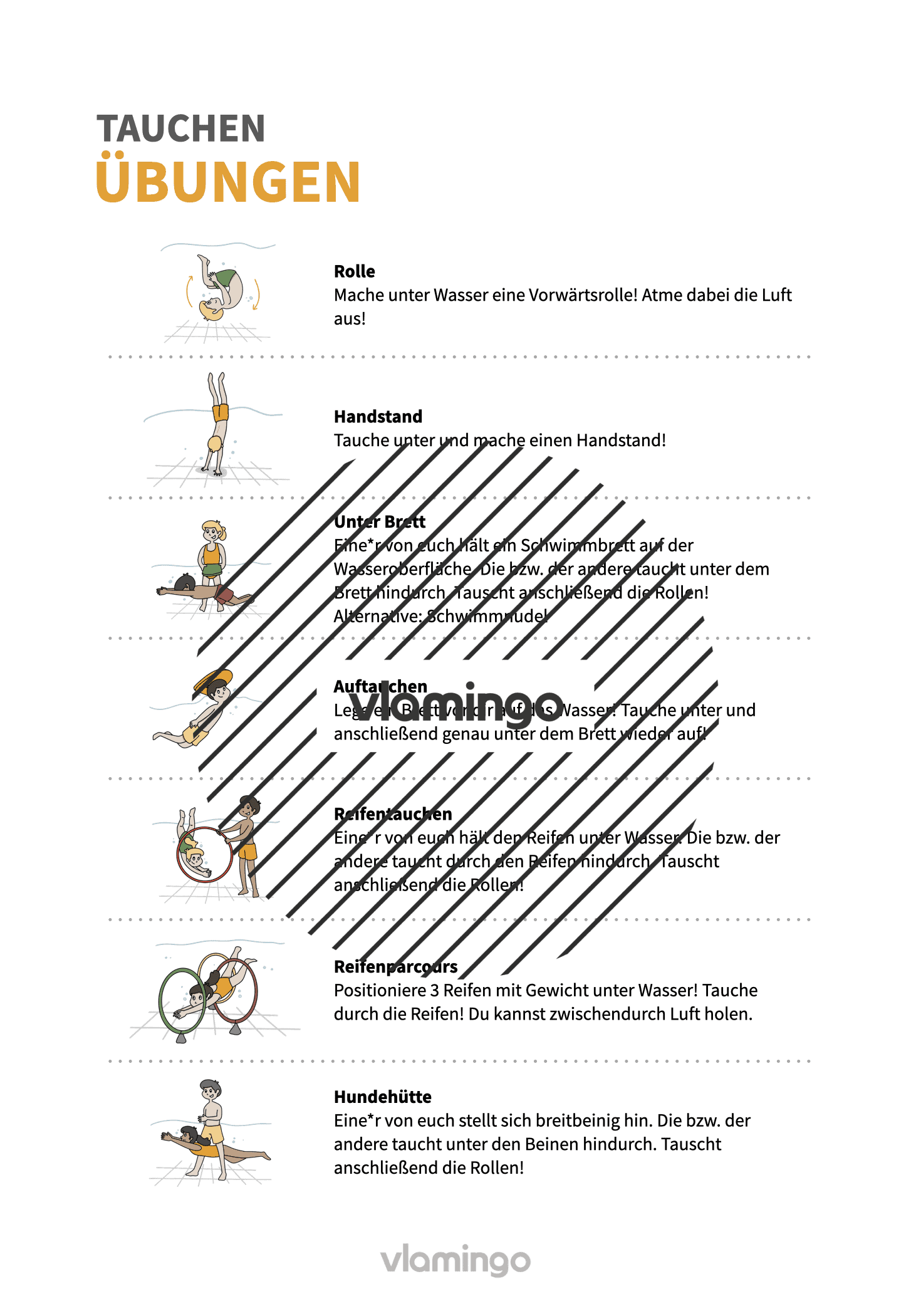 Übersicht 2 - Tauchen im Schwimmunterricht