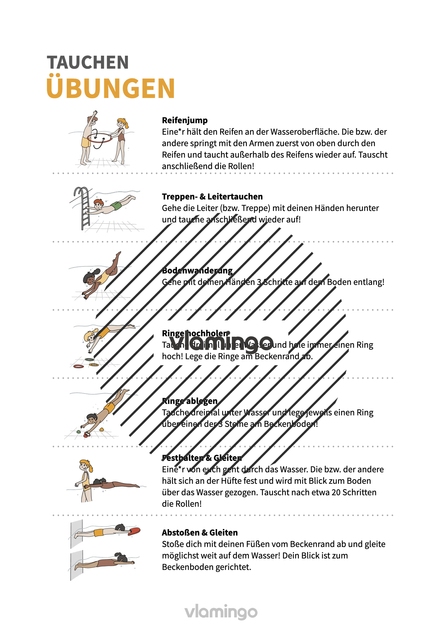 Übersicht 3 - Tauchen im Schwimmunterricht