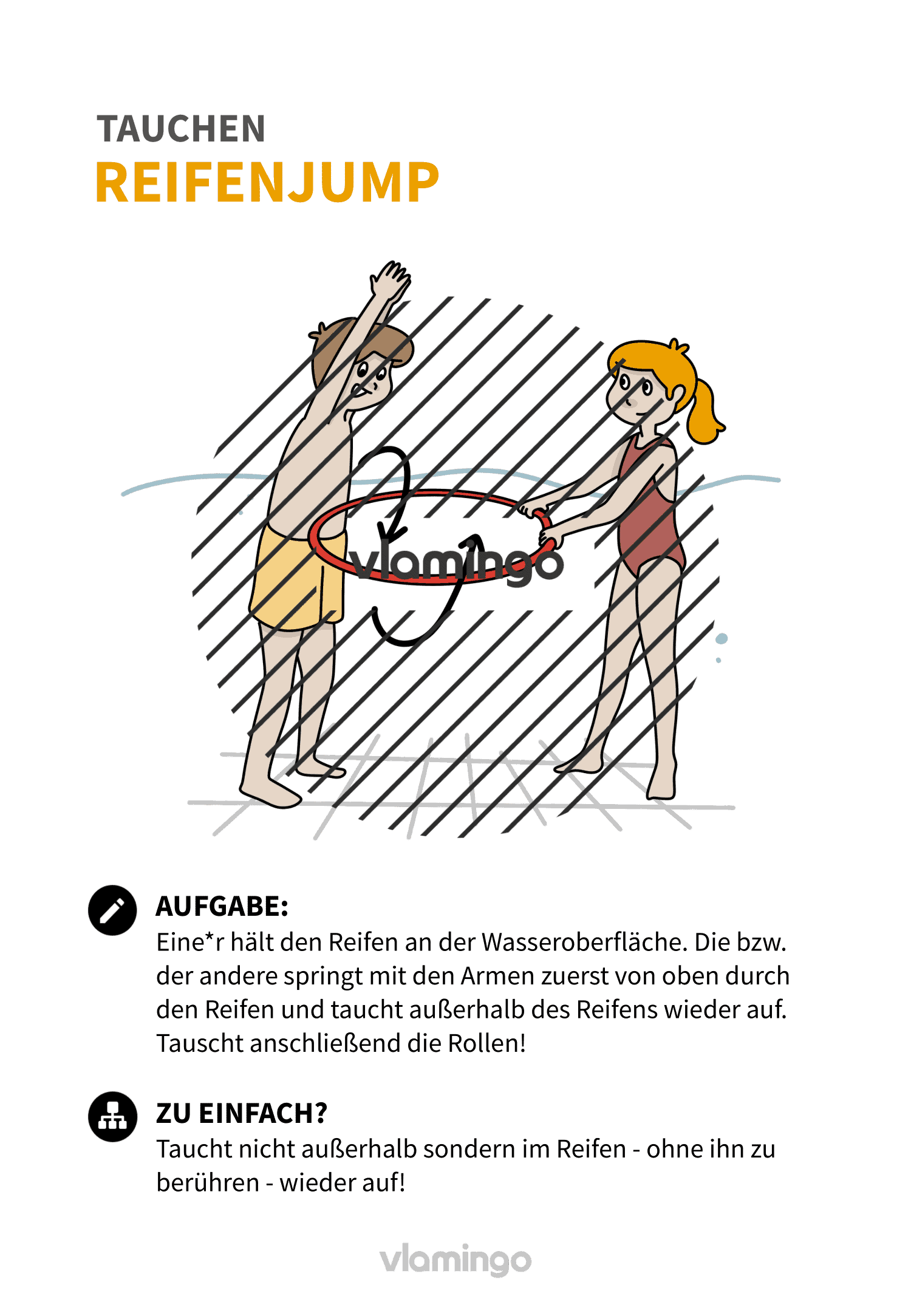 Übung 17 - Tauchen im Schwimmunterricht