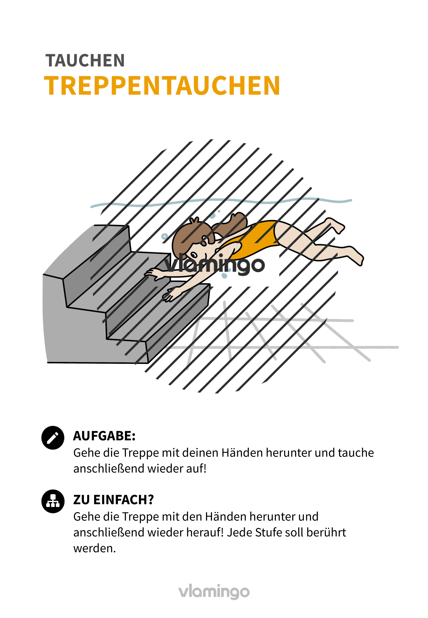 Übung 18 - Tauchen im Schwimmunterricht