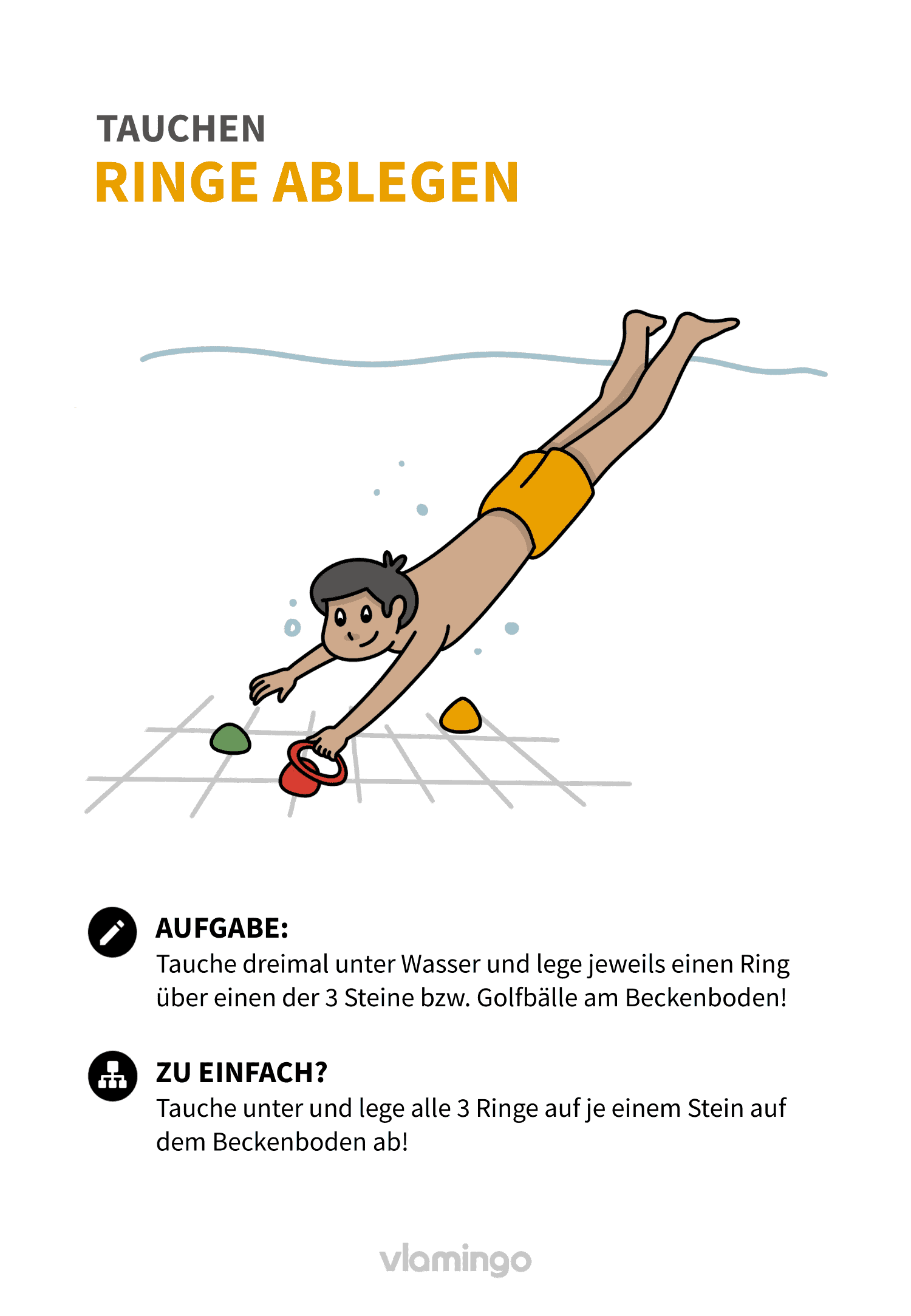 Übung 23 - Tauchen im Schwimmunterricht