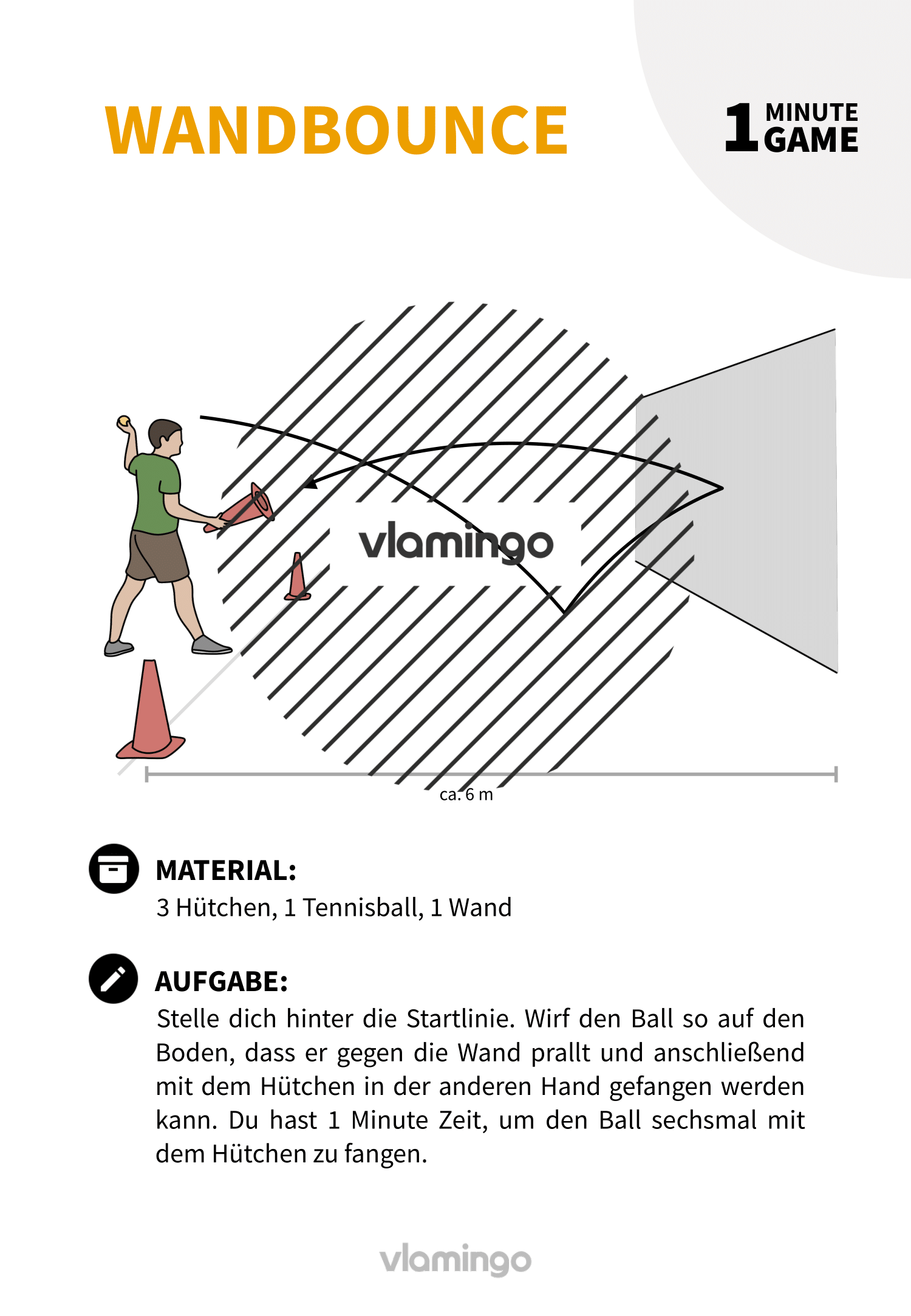 1 Minute Game - Spiel - Wandbounce 1 Minute Game - Spiel - Wandbounce
