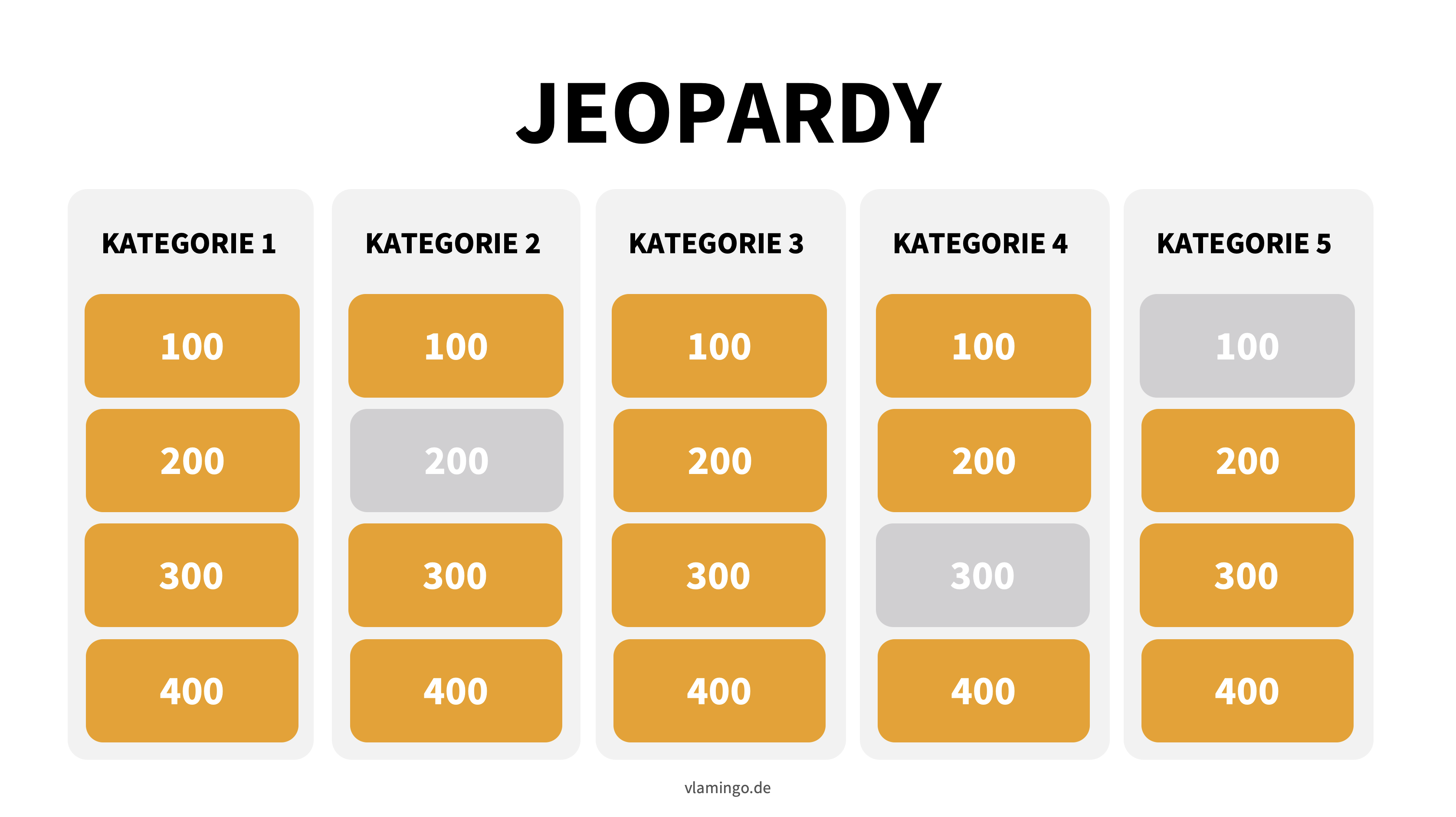 Jeopardy - Game Board (Spielplan)