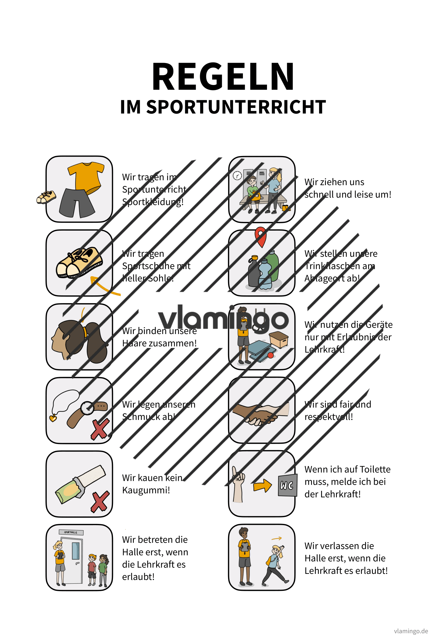 Regeln im Sportunterricht - Übersichtsplakat