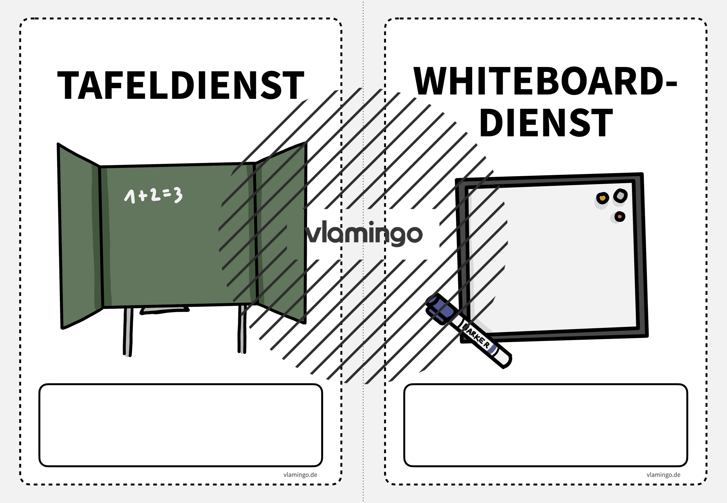 Schilder zum Beschriften Schilder zum Beschriften
