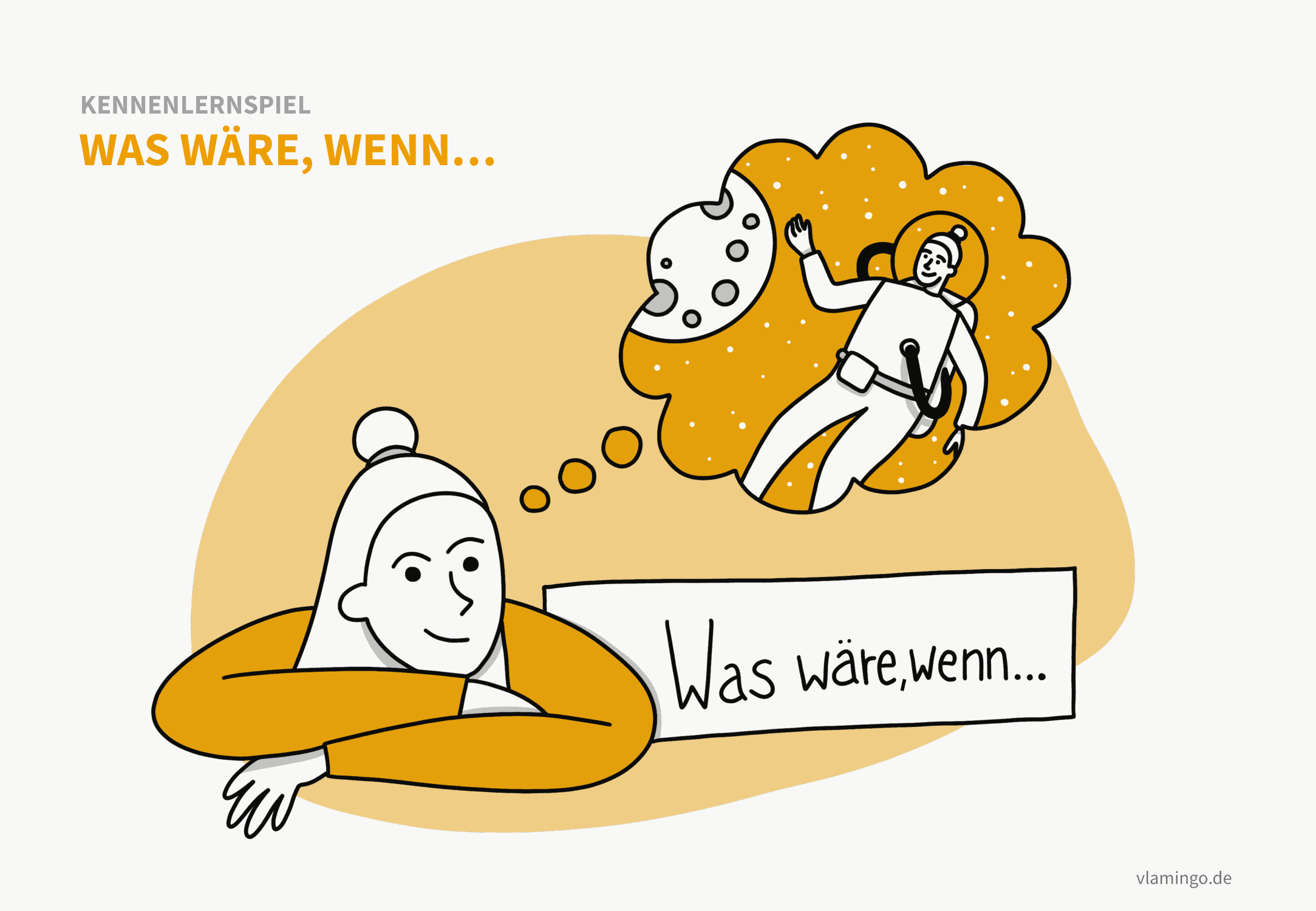 Kennenlernspiel - Was wäre wenn...