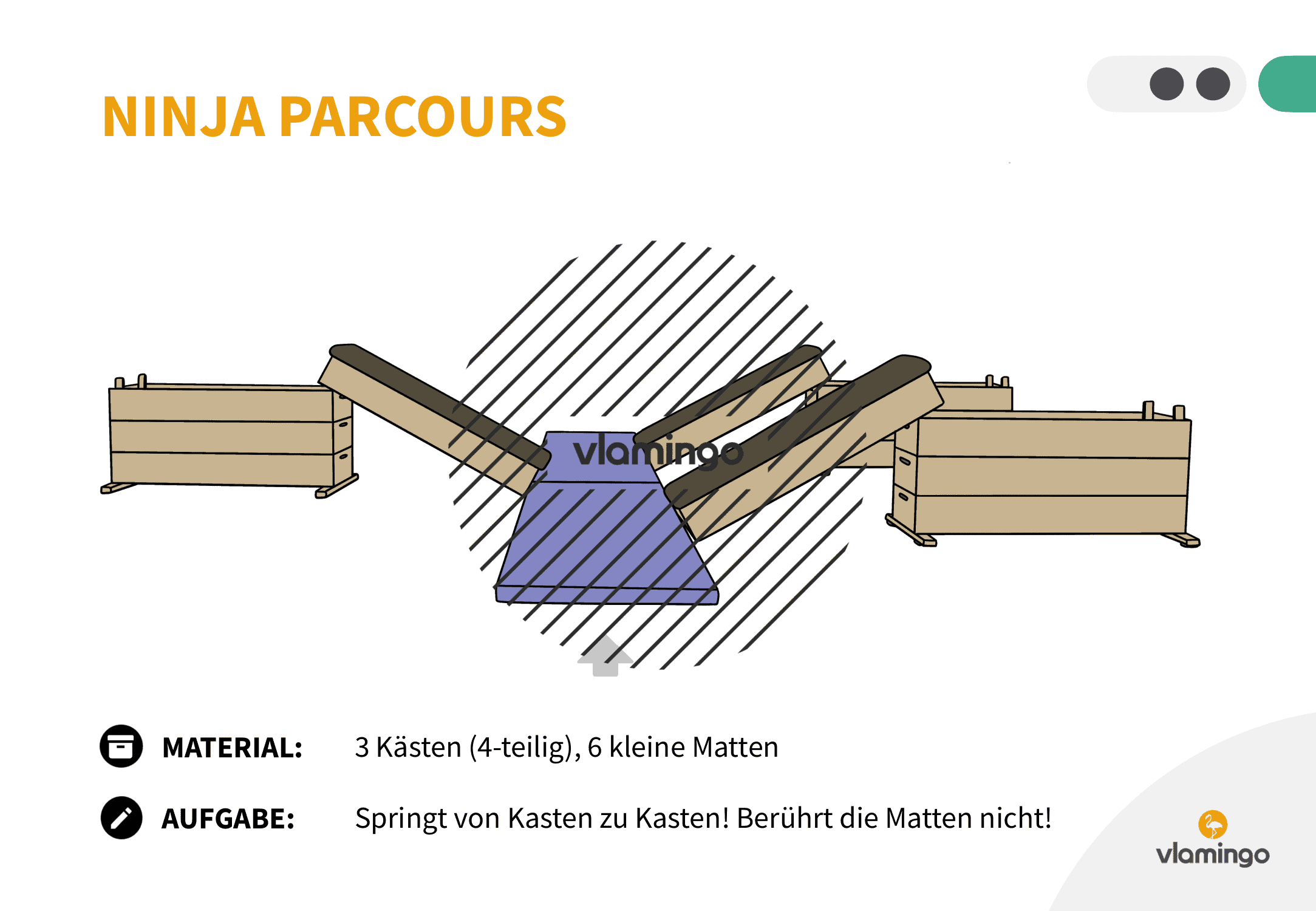 Ninja Parcours - Station 18 - Springen