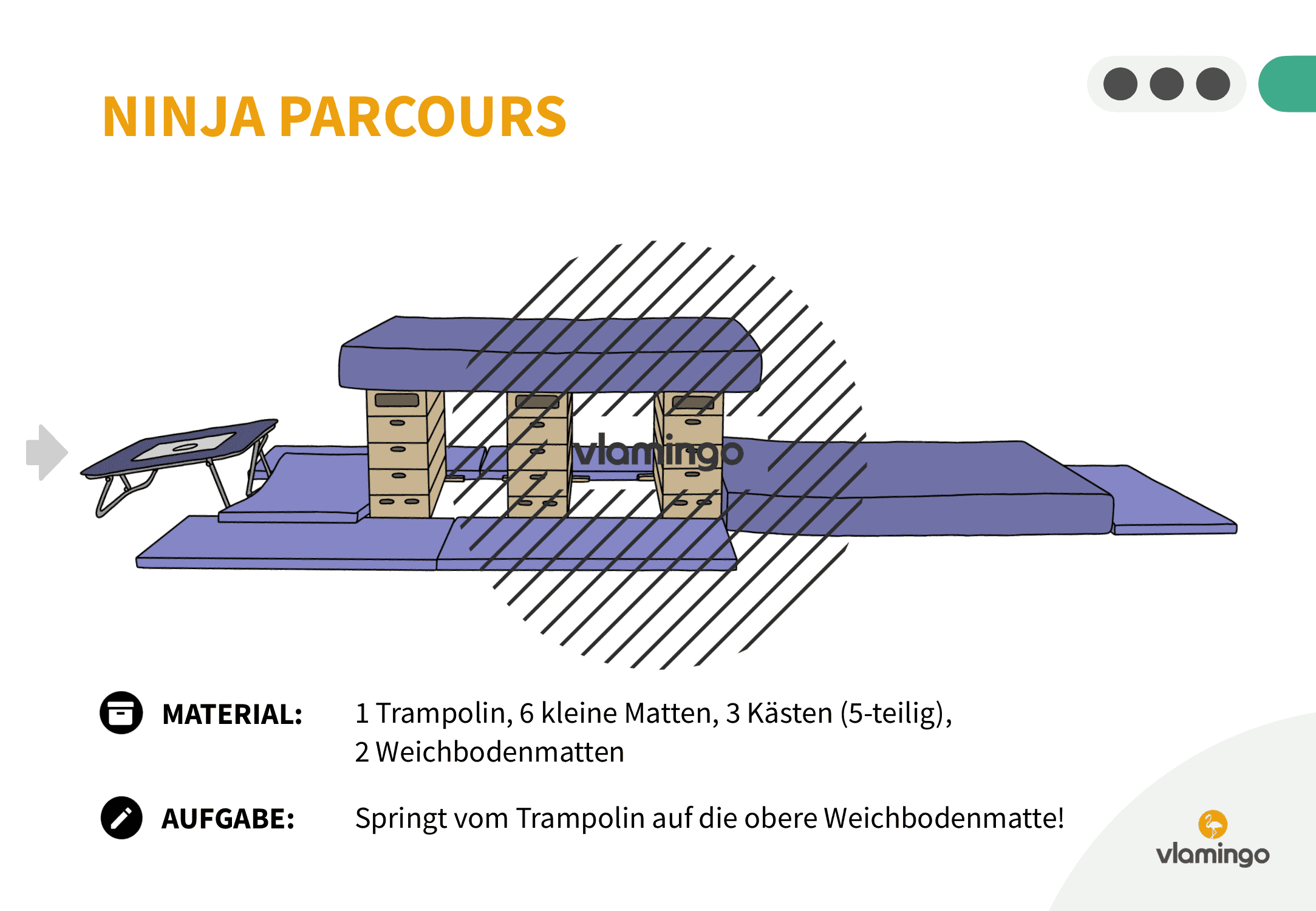 Ninja Parcours - Station 35 - Springen