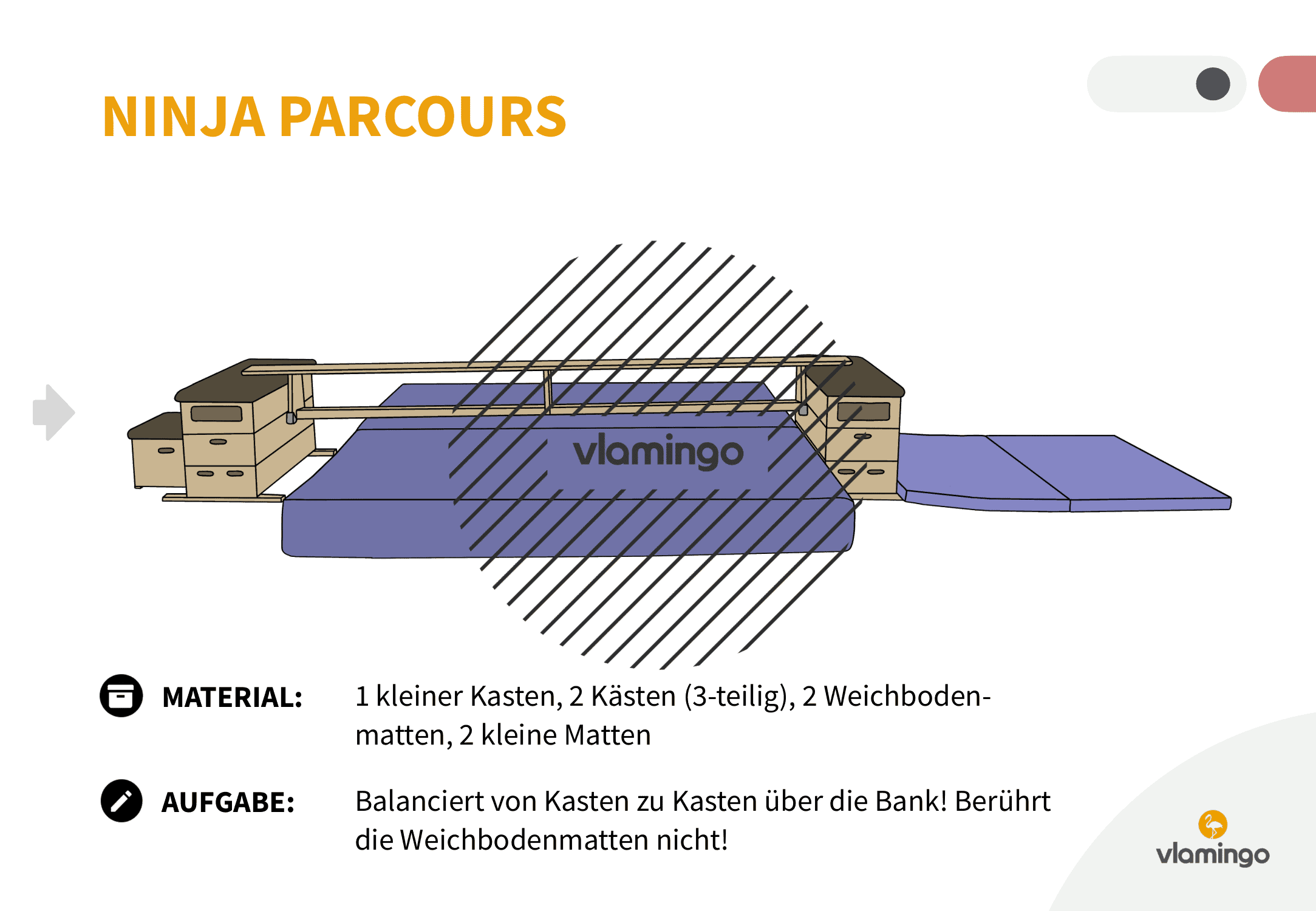 Ninja Parcours - Station 5 - Balancieren Station 5 - Ninja Parcours (Ninja Warrior)