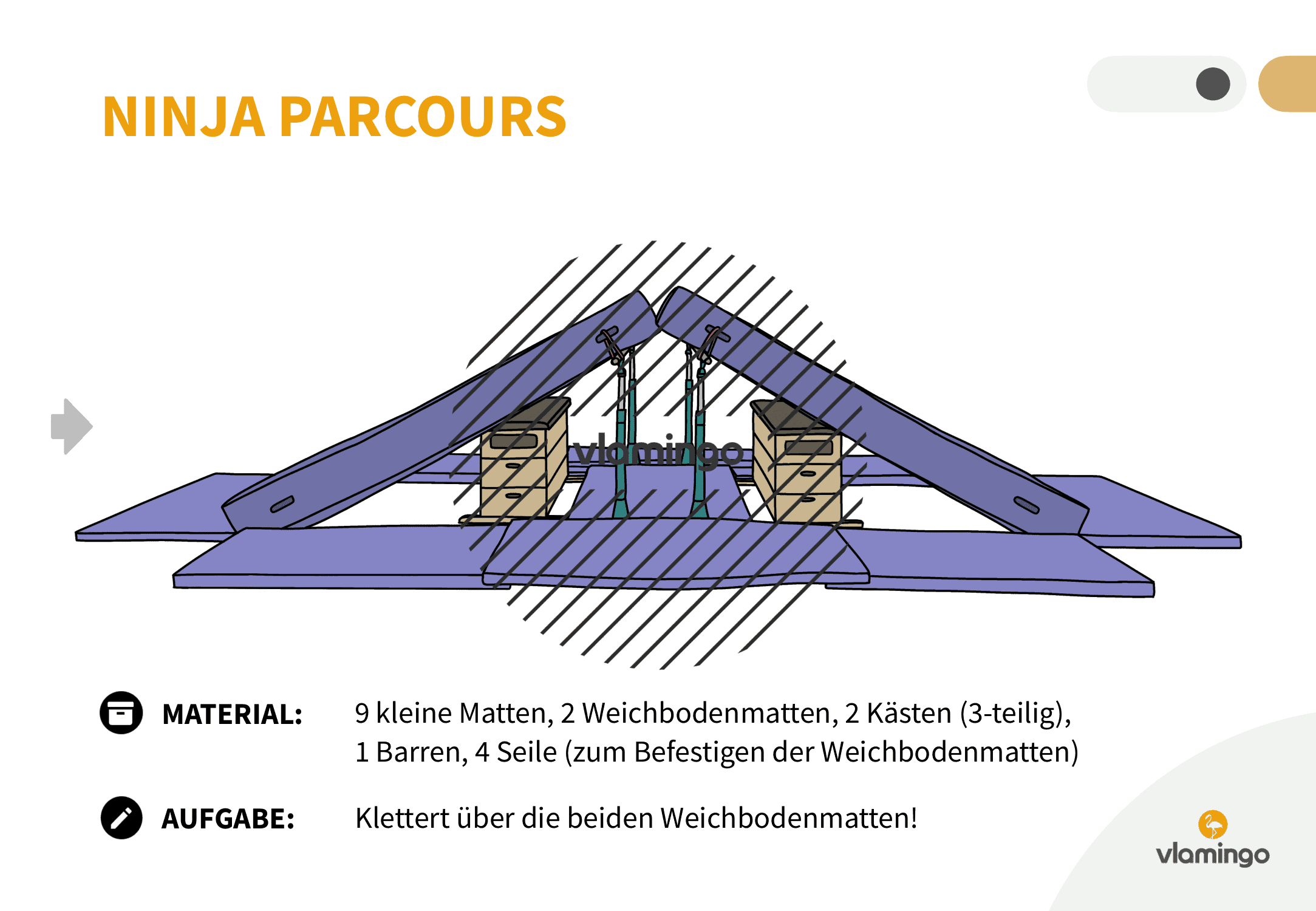 Ninja Parcours - Station 56 - Klettern & Hangeln