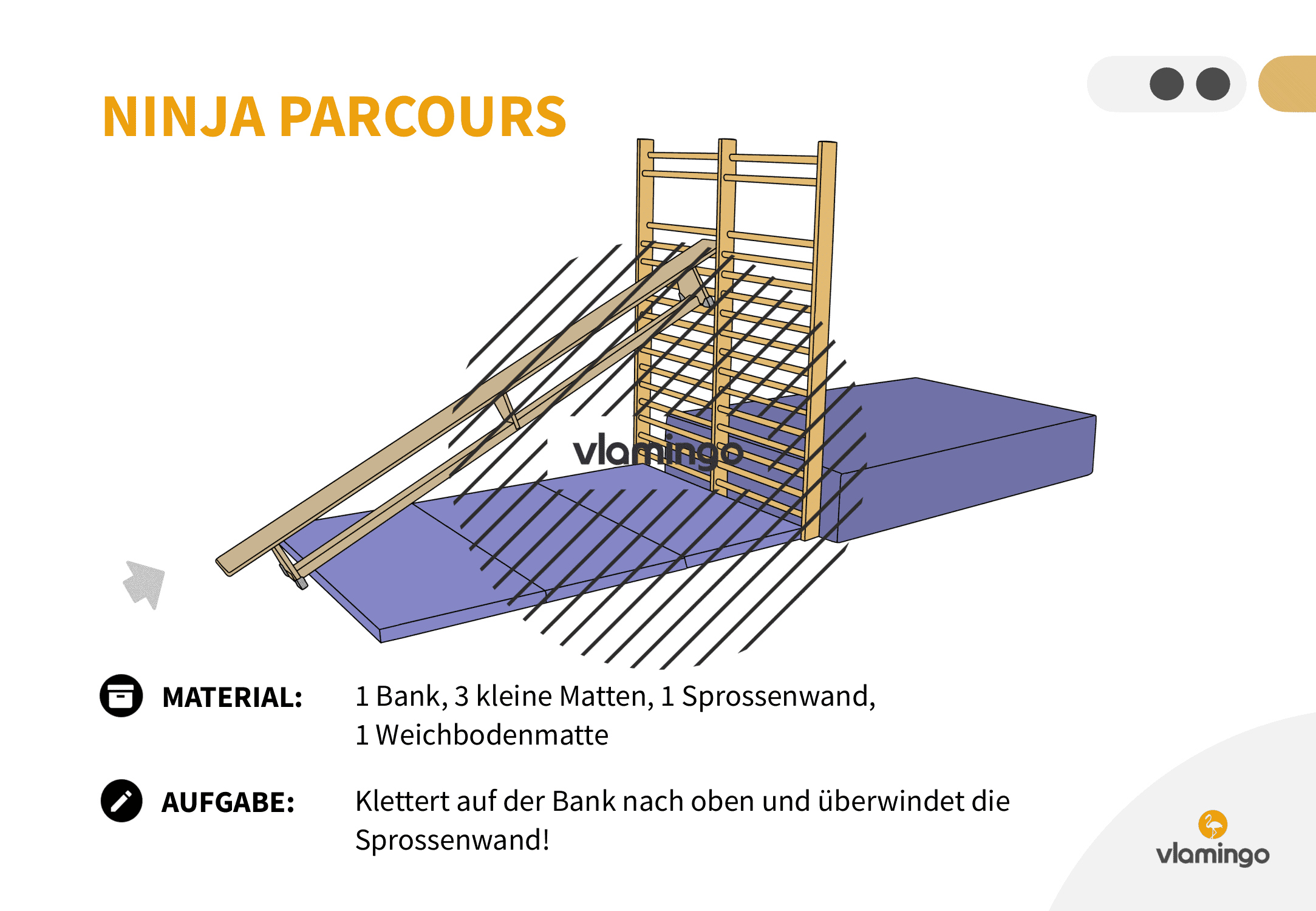 Ninja Parcours - Station 58 - Klettern & Hangeln