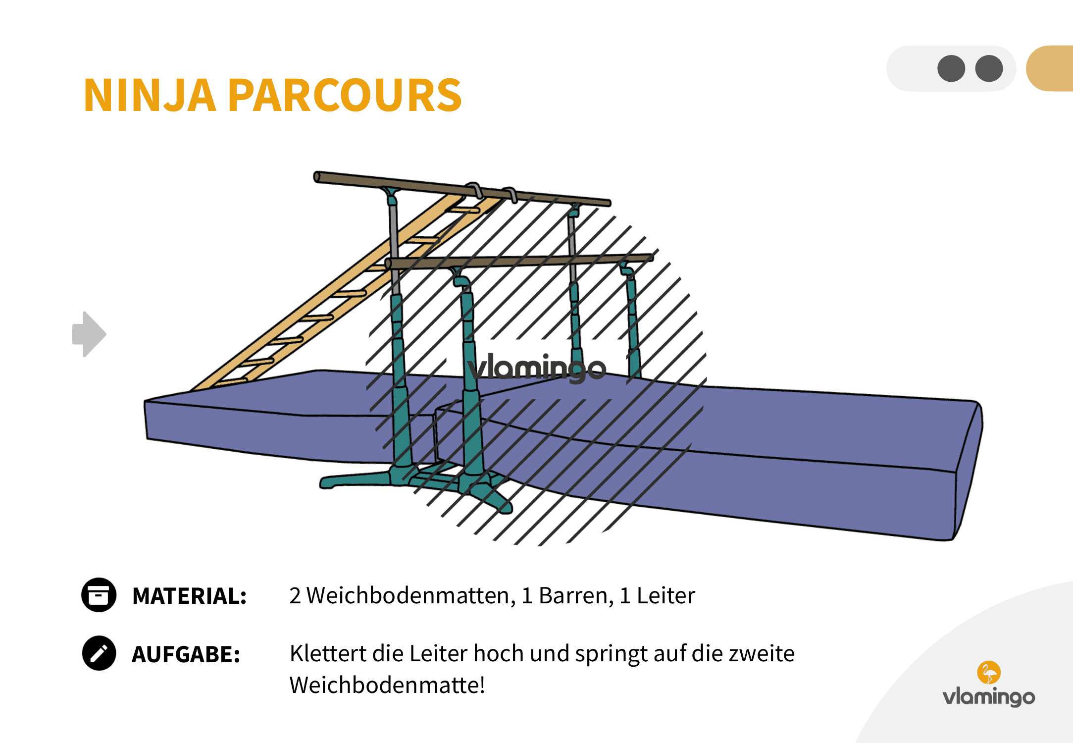 Ninja Parcours - Station 62 - Klettern & Hangeln