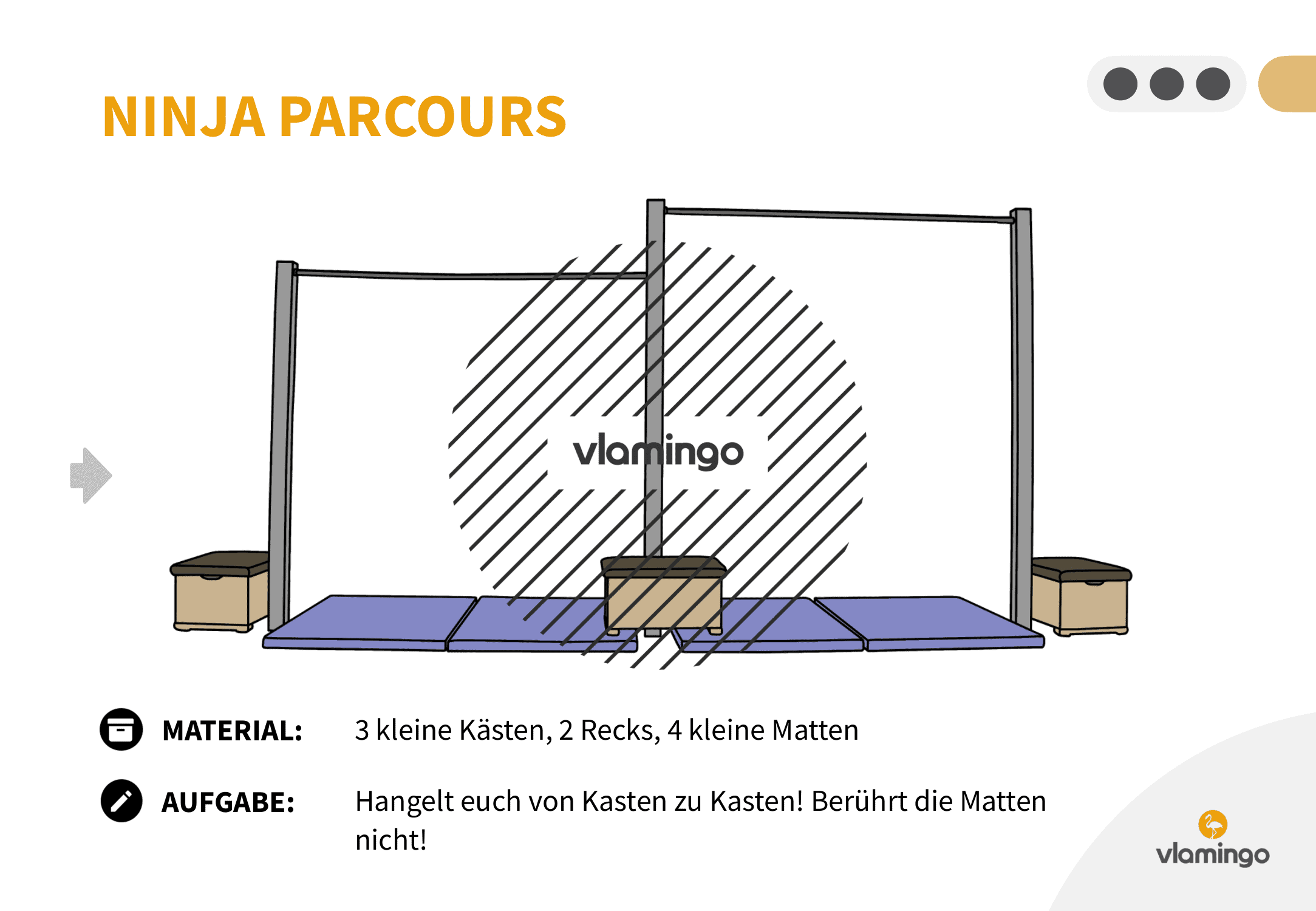 Ninja Parcours - Station 65 - Klettern & Hangeln