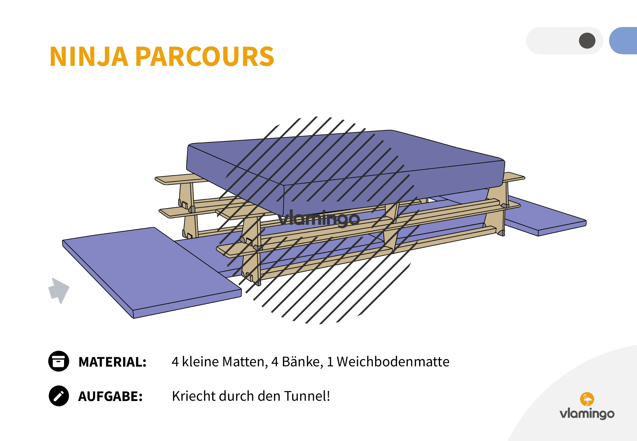 Ninja Parcours - Station 67 - Kriechen