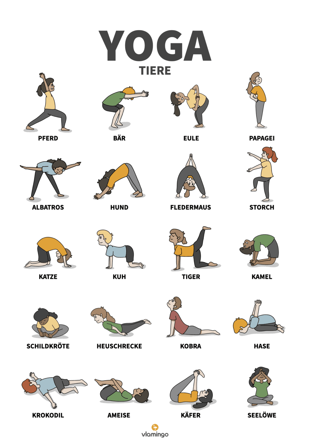 Yoga-Poster für Kinder zum Ausdrucken (Kinderyoga-Übungen)