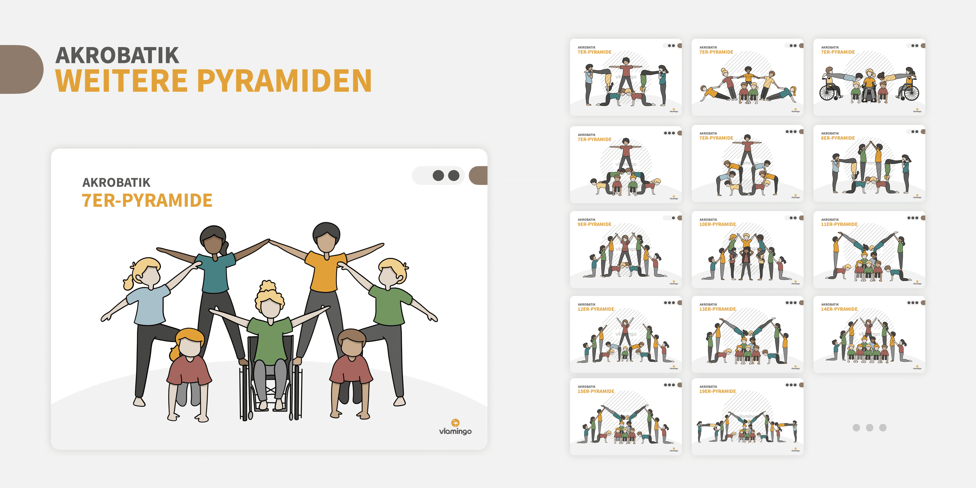 Akrobatik im Sportunterricht - weitere Pyramiden